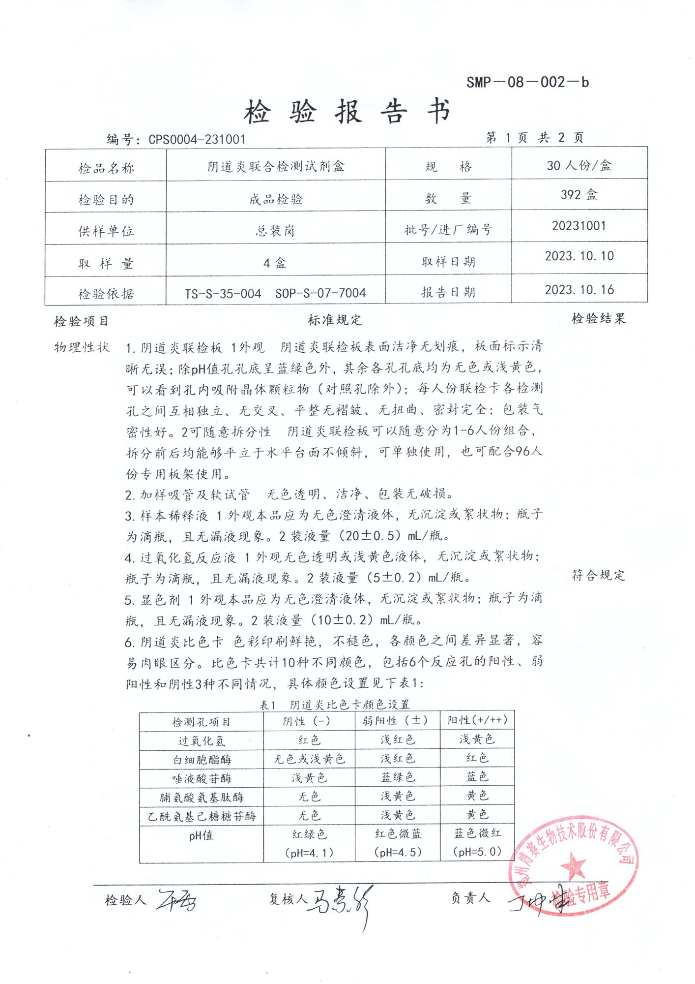 陰道炎聯(lián)合檢測試劑盒  30T  20231001（1）.jpg