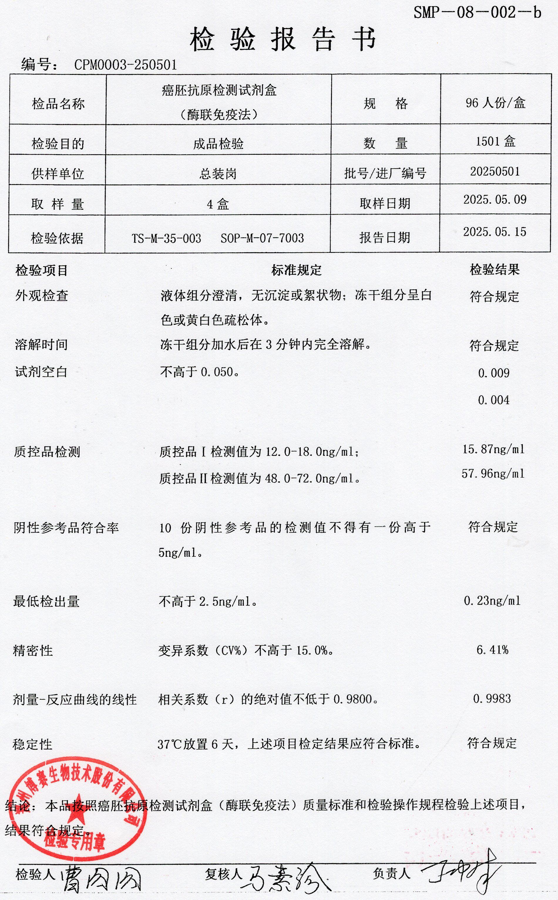 癌胚抗原檢測(cè)試劑盒（酶聯(lián)免疫法）  96T  20250501.jpg
