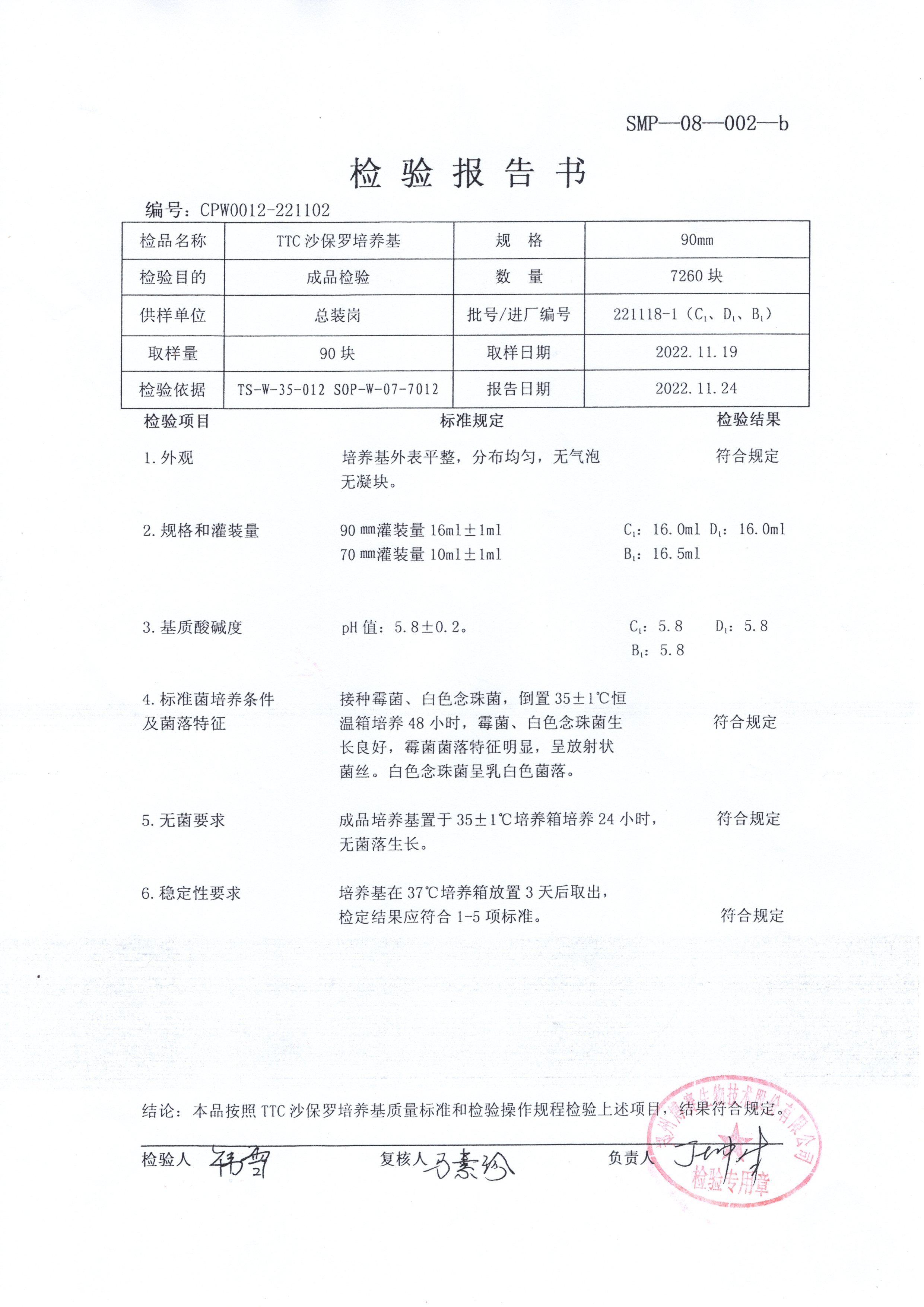 TTC沙保羅培養(yǎng)基  90mm  221118-1.jpg