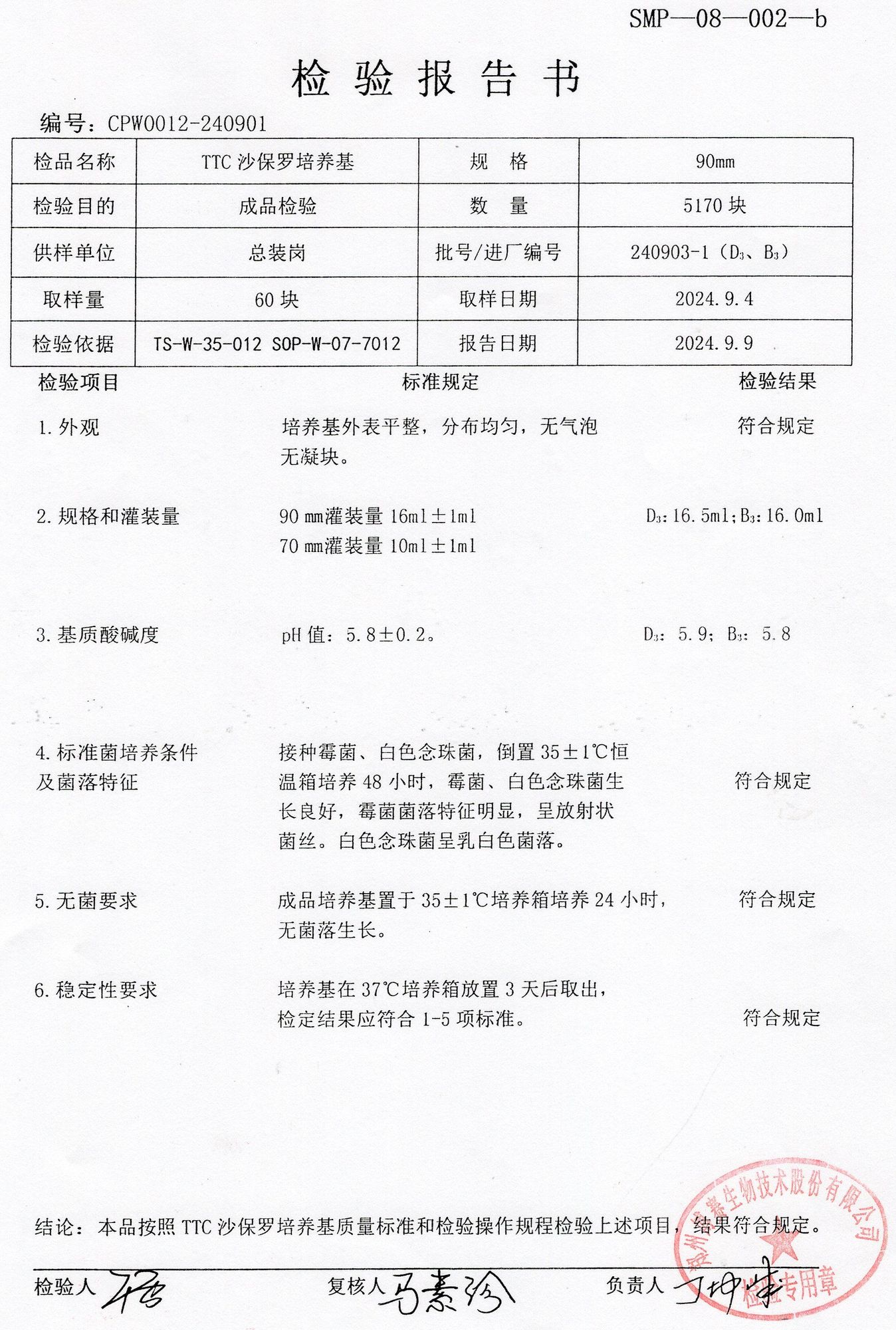 TTC沙保羅培養(yǎng)基  90mm  240903-1.jpg