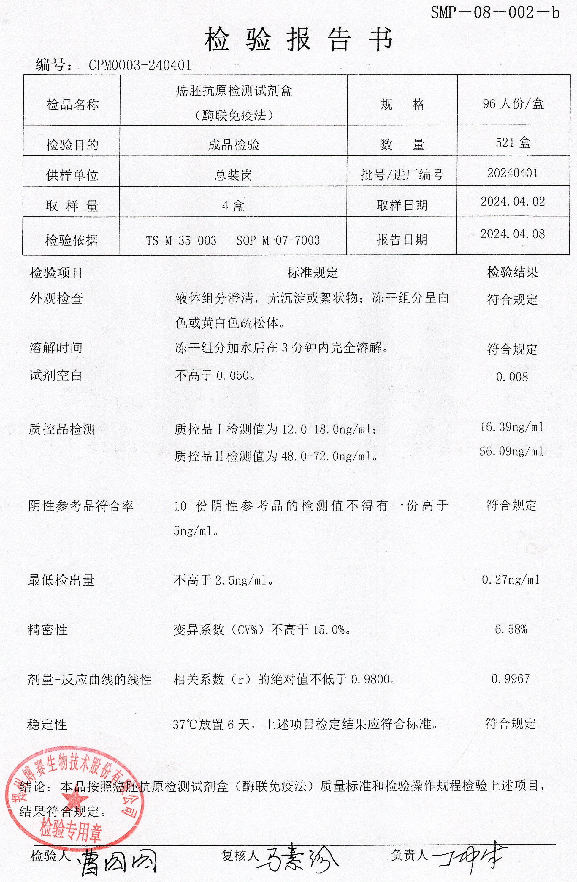 癌胚抗原檢測(cè)試劑盒 96人份 20240401.jpg