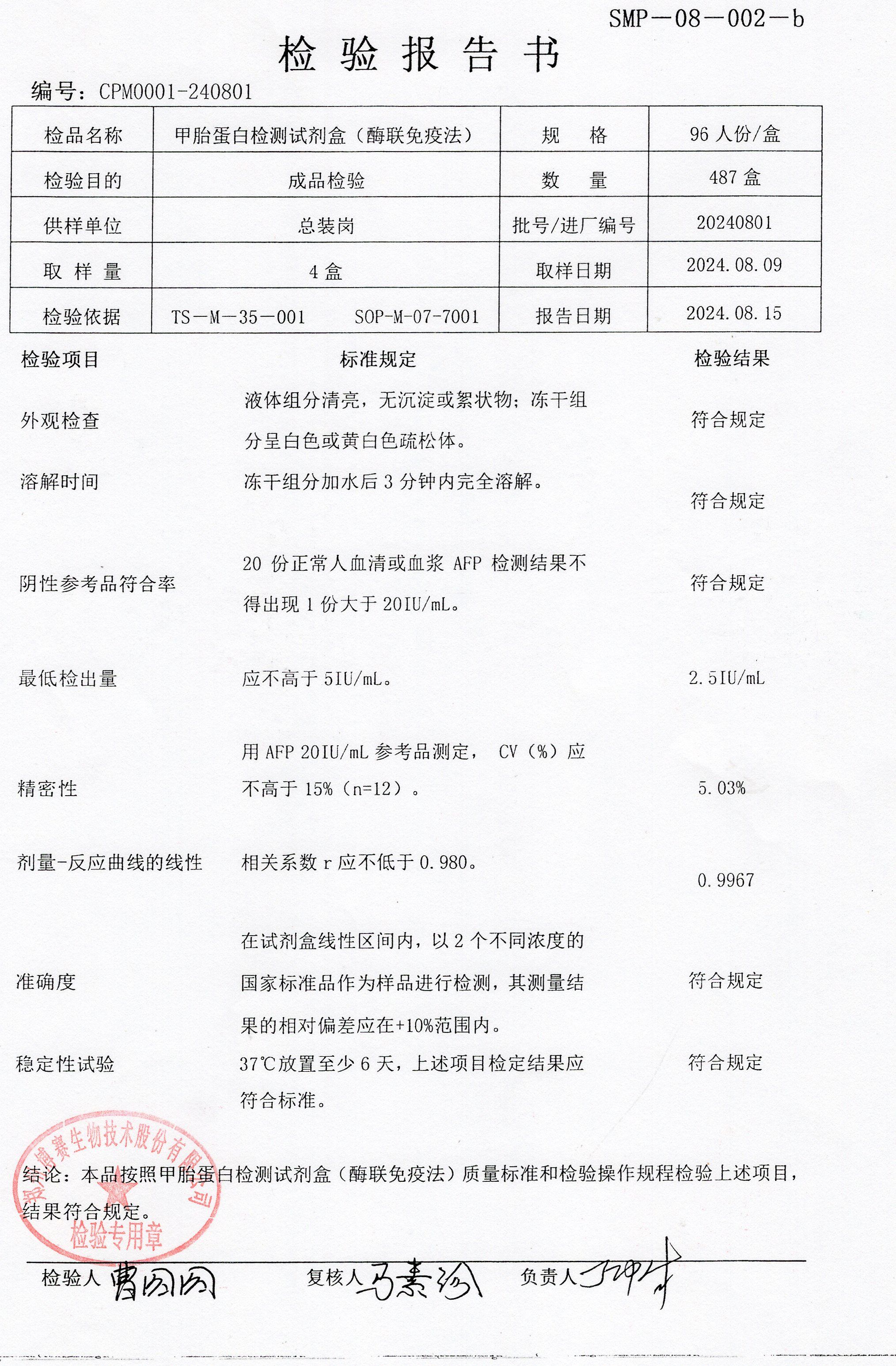 甲胎蛋白檢測(cè)試劑盒（酶聯(lián)免疫法）  96T  20240801.jpg