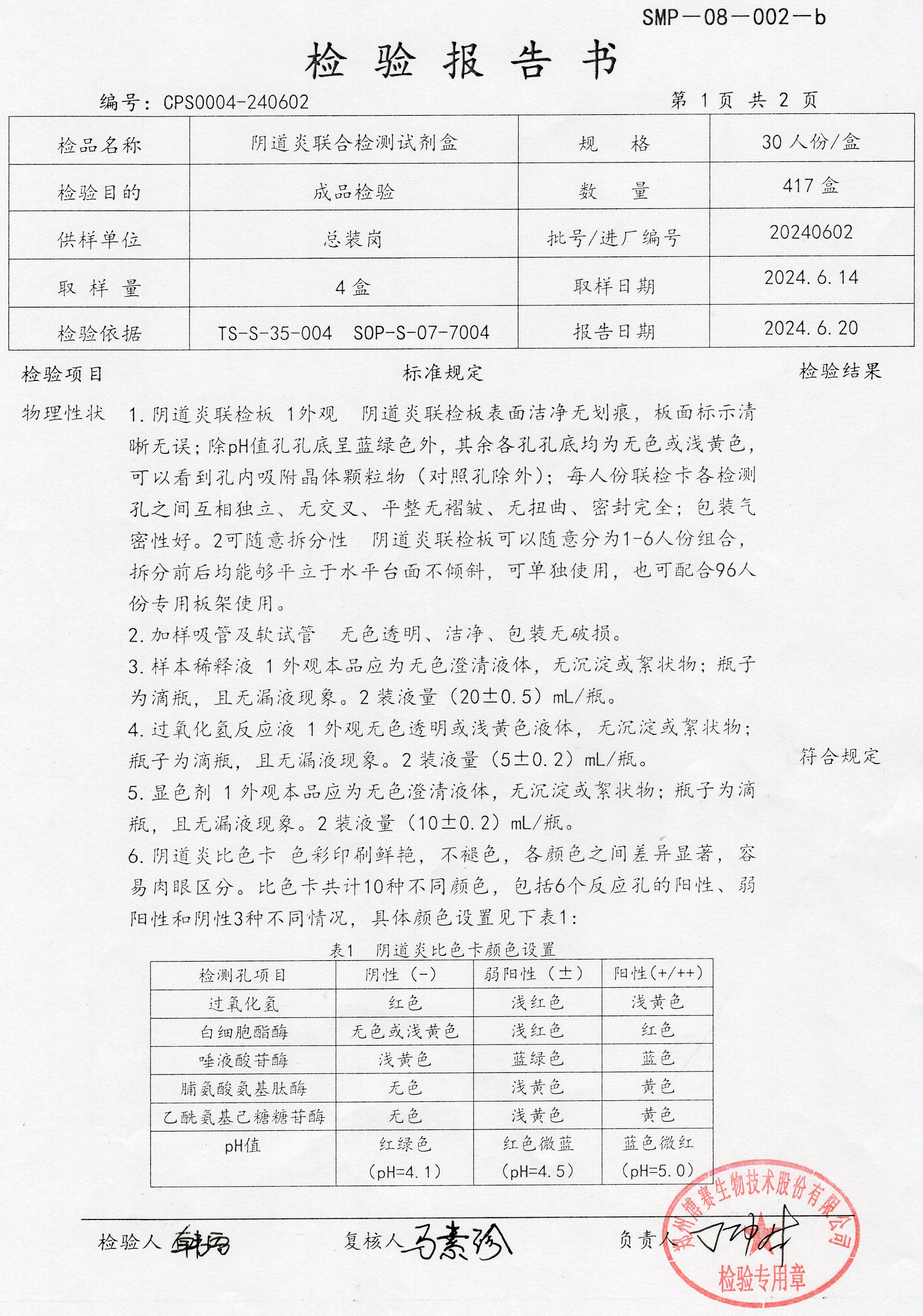 陰道炎聯(lián)合檢測(cè)試劑盒  30T  20240602（1）.jpg