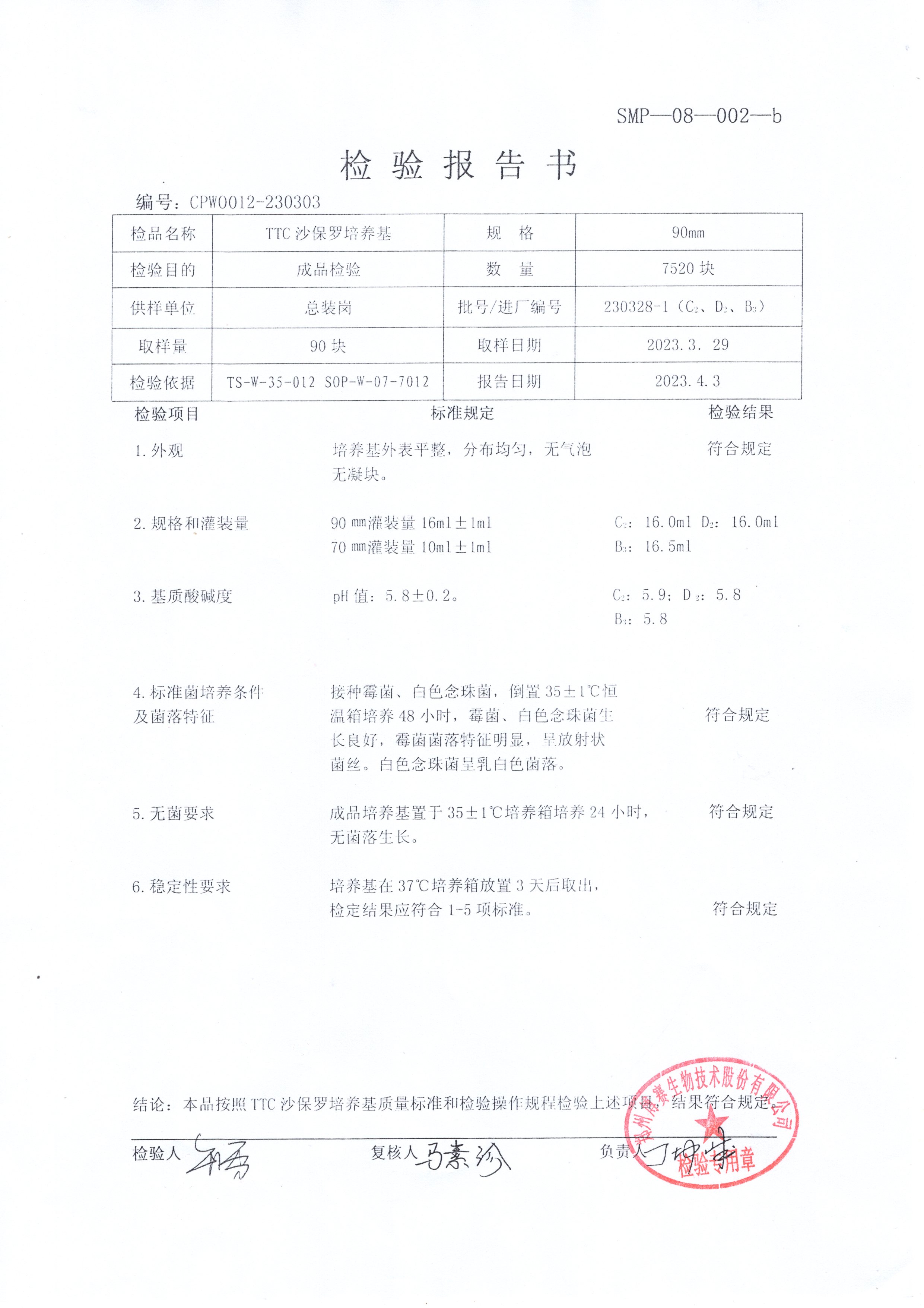 TTC沙保羅培養(yǎng)基  90mm  230328-1.jpg