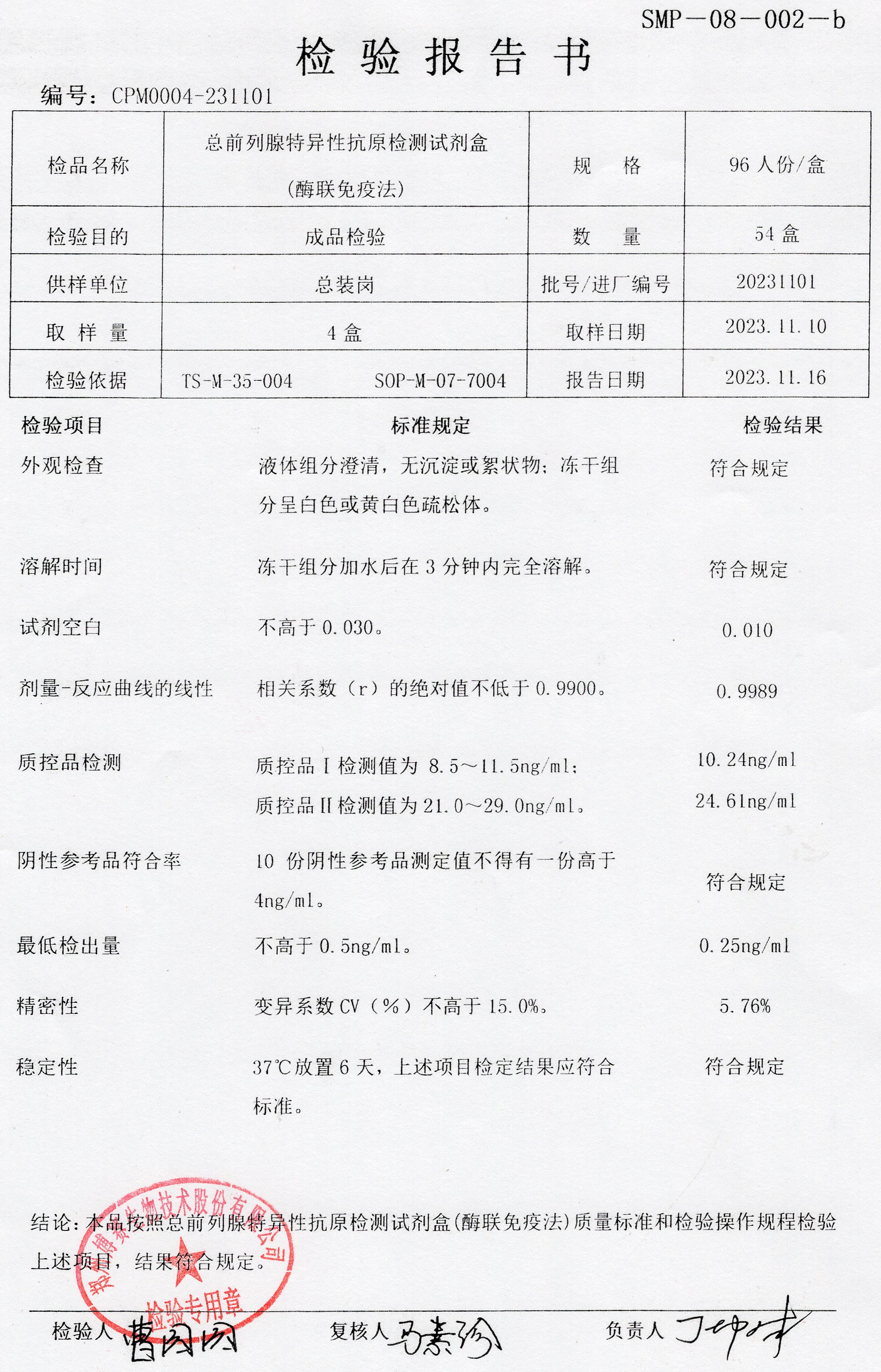 總前列腺特異性抗原檢測(cè)試劑盒（酶聯(lián)免疫法）  96T  20231101.jpg