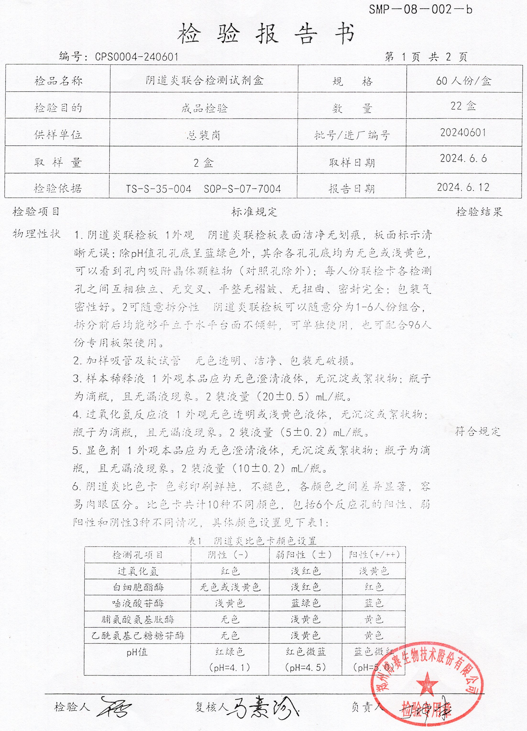 陰道炎聯(lián)合檢測(cè)試劑盒  60T  20240601（1）.jpg
