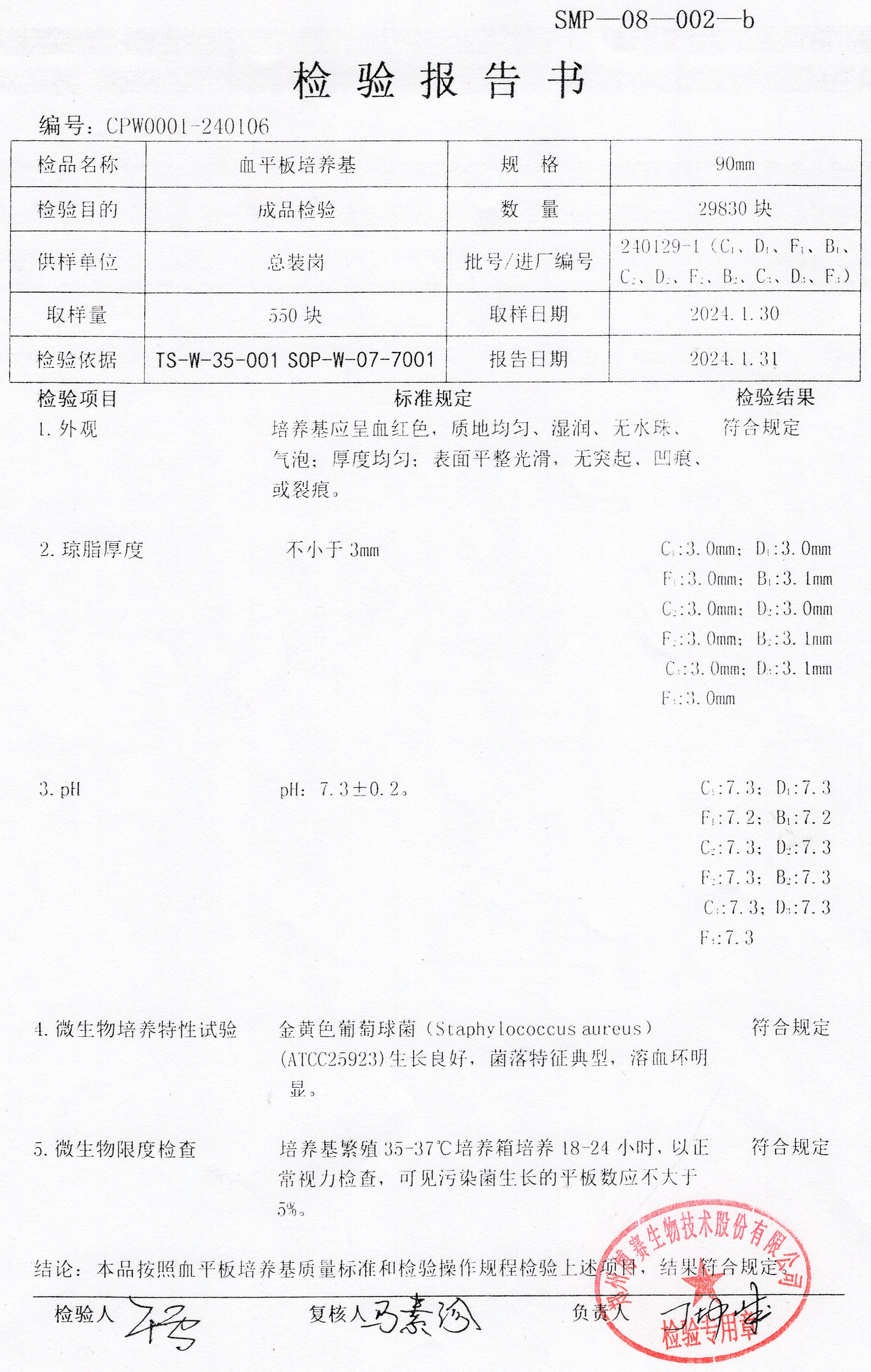 血平板培養(yǎng)基  90mm  240129-1.jpg