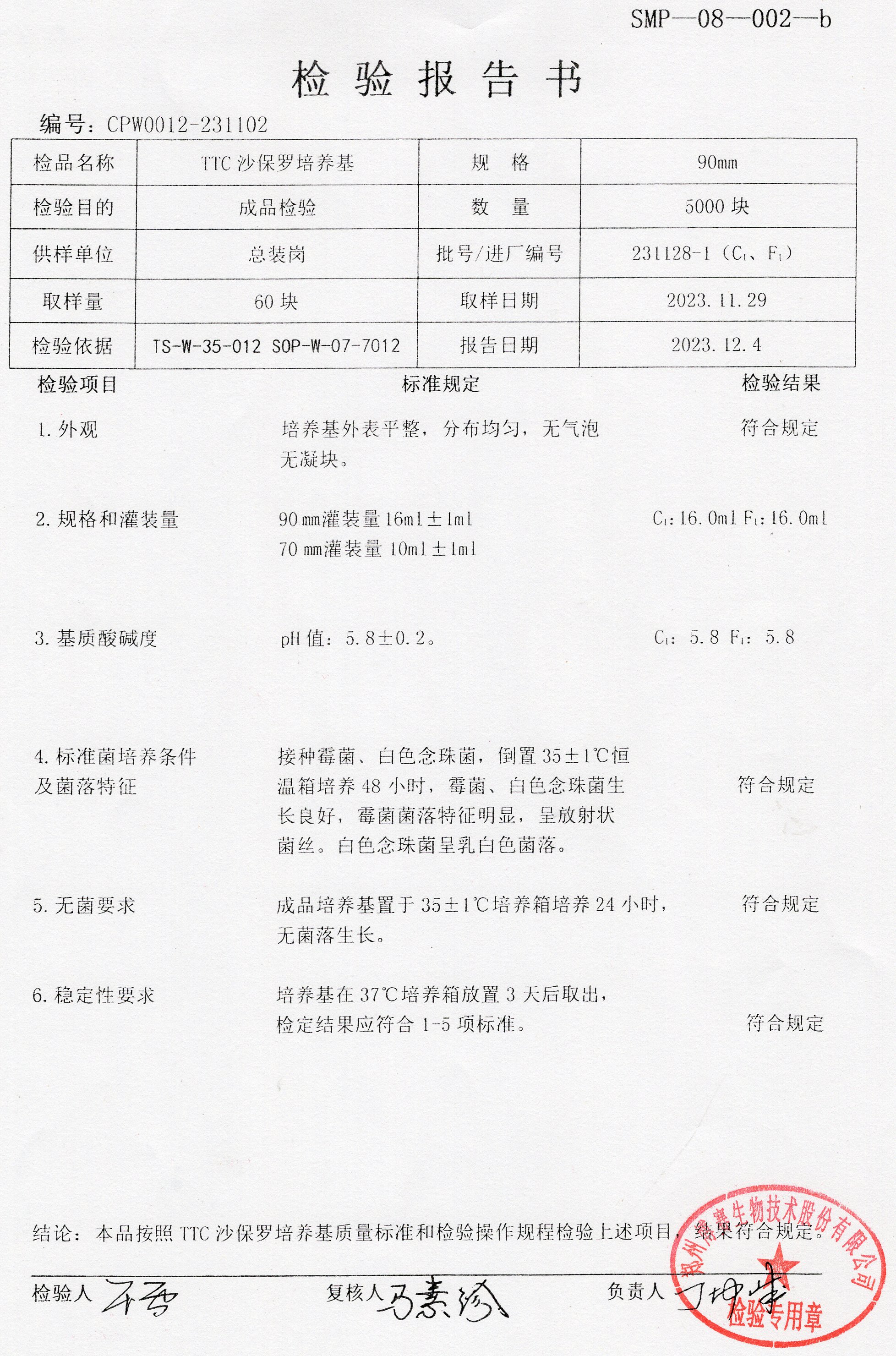 TTC沙保羅培養(yǎng)基   90mm  231128-1.jpg