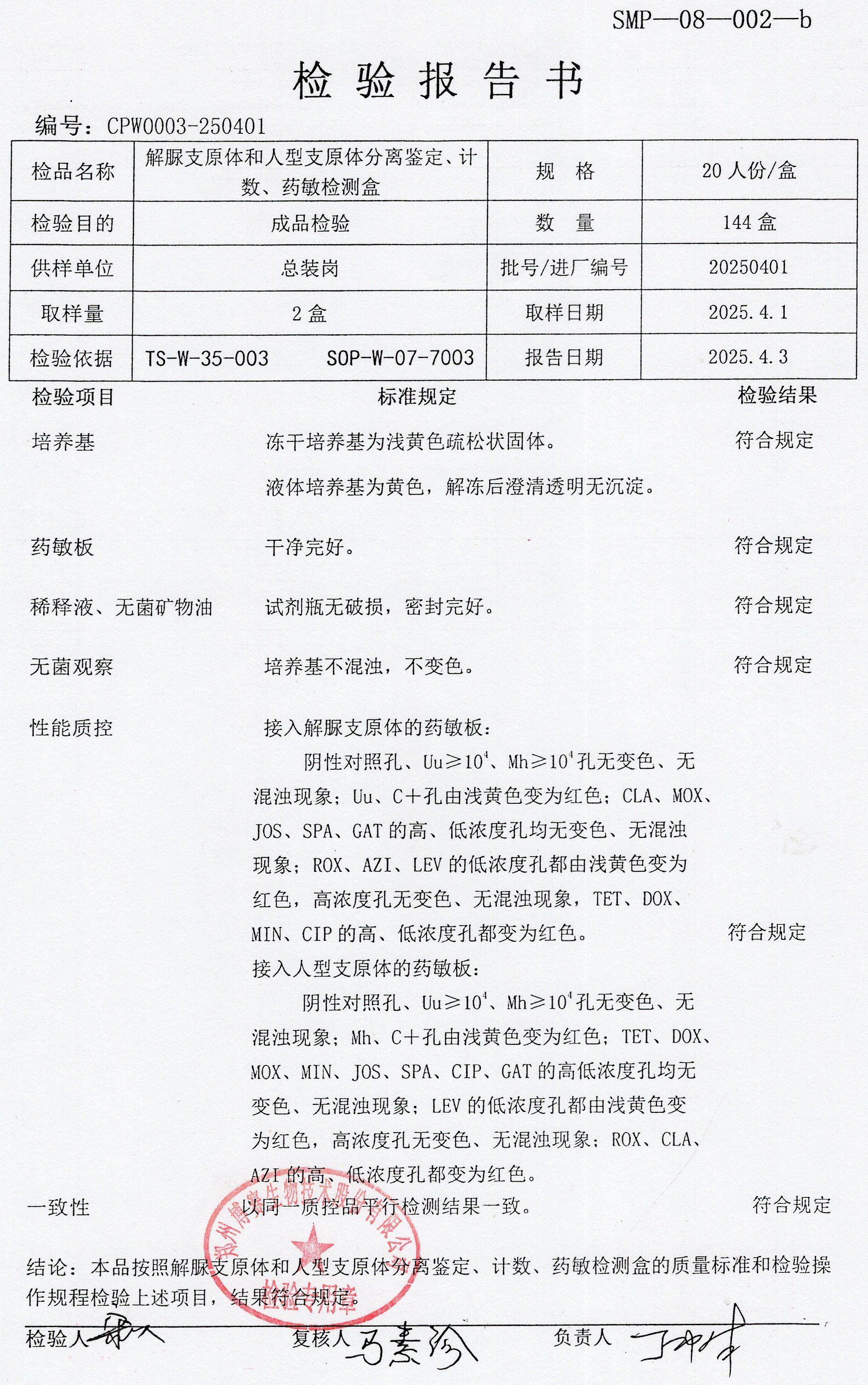 解脲支原體和人型支原體分離鑒定、計(jì)數(shù)、藥敏檢測盒  20T  20250401.jpg