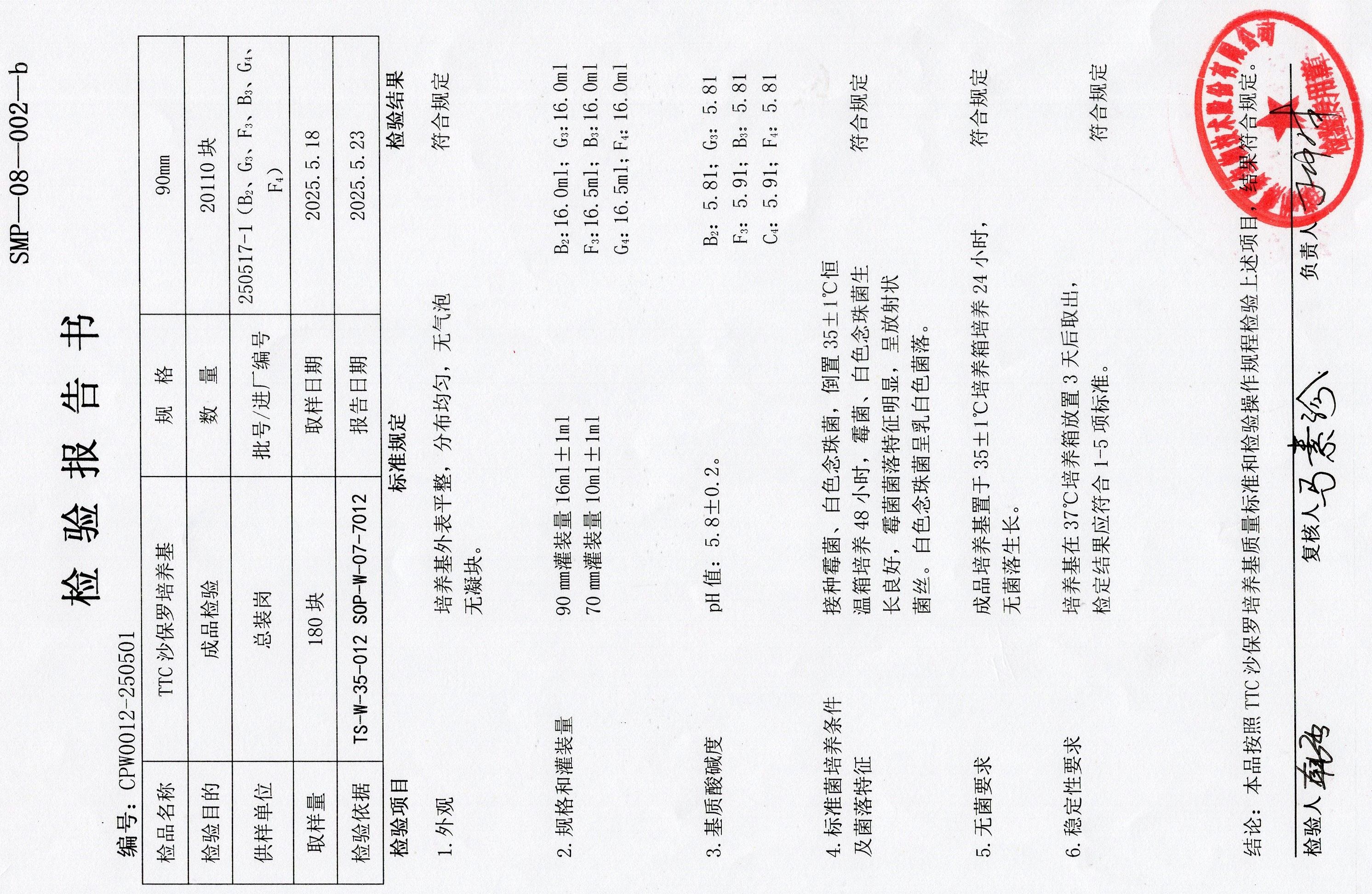 TTC沙保羅培養(yǎng)基   90mm  250517-1.jpg