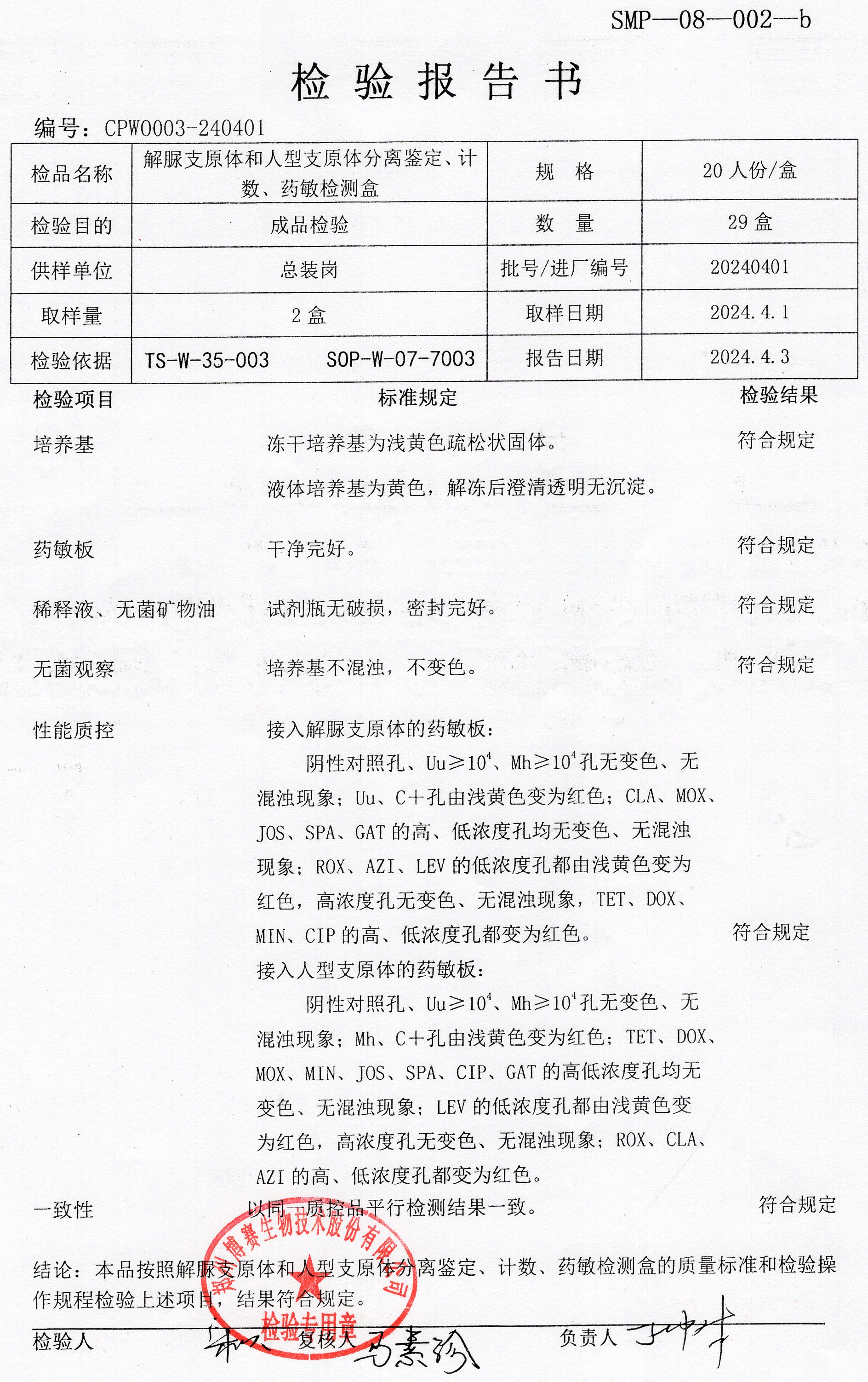 解脲支原體和人型支原體分離鑒定、計(jì)數(shù)、藥敏檢測(cè)盒  20T  20240401.jpg