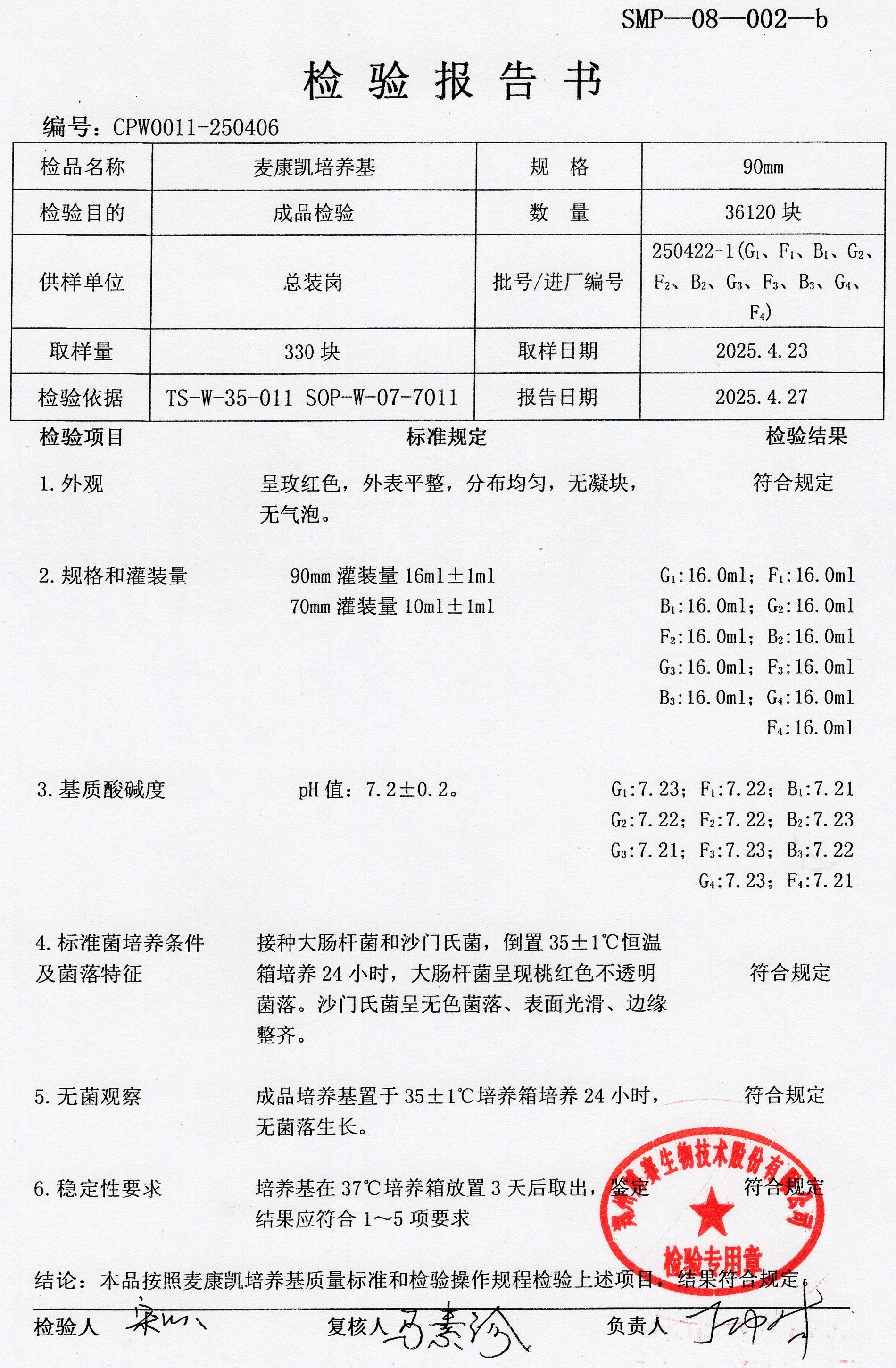 麥康凱培養(yǎng)基  90mm  250422-1.jpg