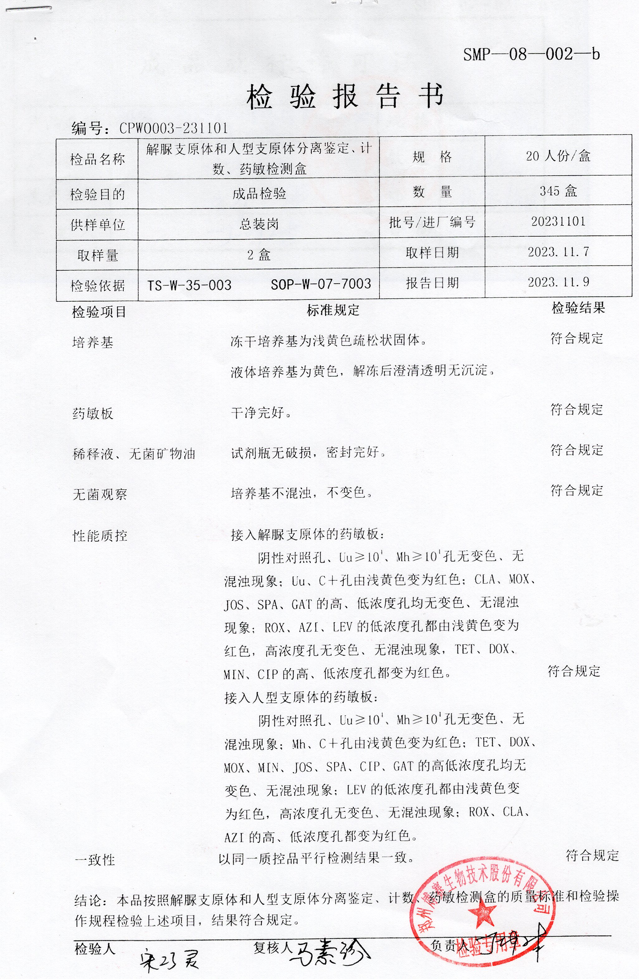 解脲支原體和人型支原體分離鑒定、計(jì)數(shù)、藥敏檢測(cè)盒  20T  20231101.jpg