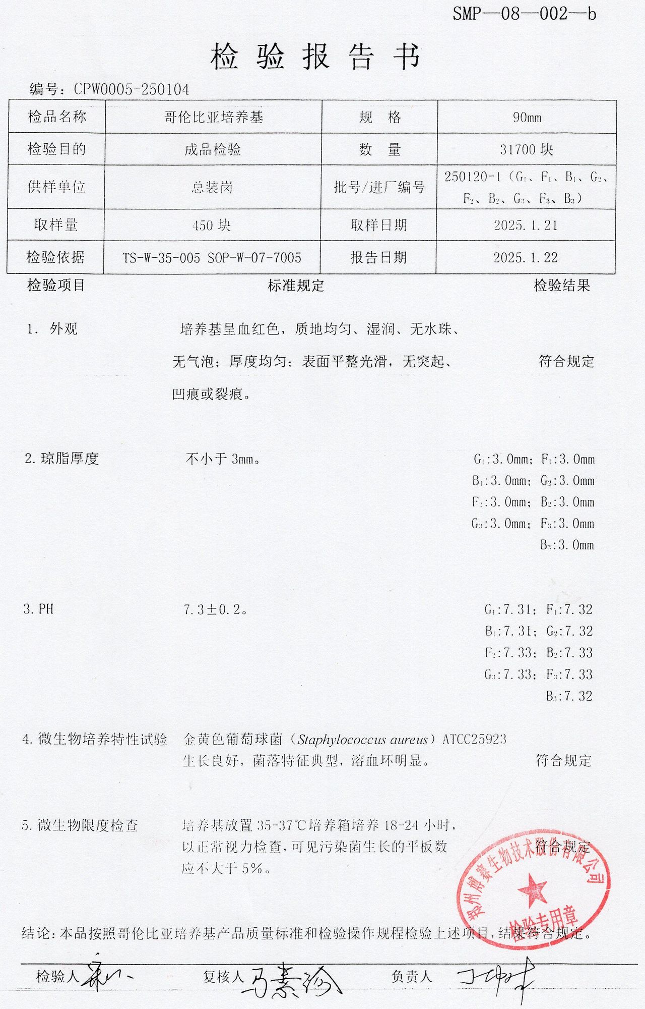 哥倫比亞培養(yǎng)基  90mm  250120-1.jpg