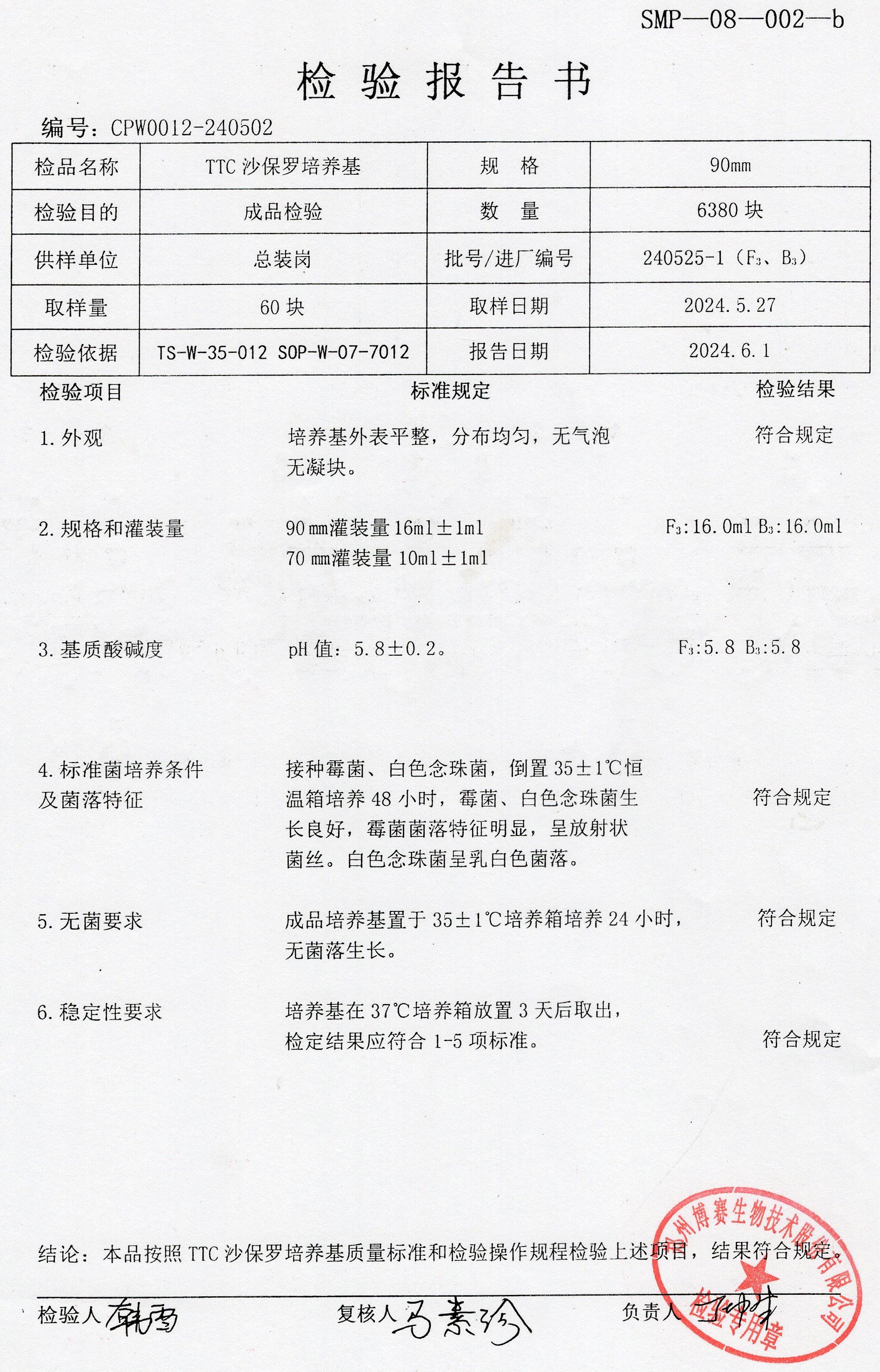TTC沙保羅培養(yǎng)基   90mm  240525-1.jpg