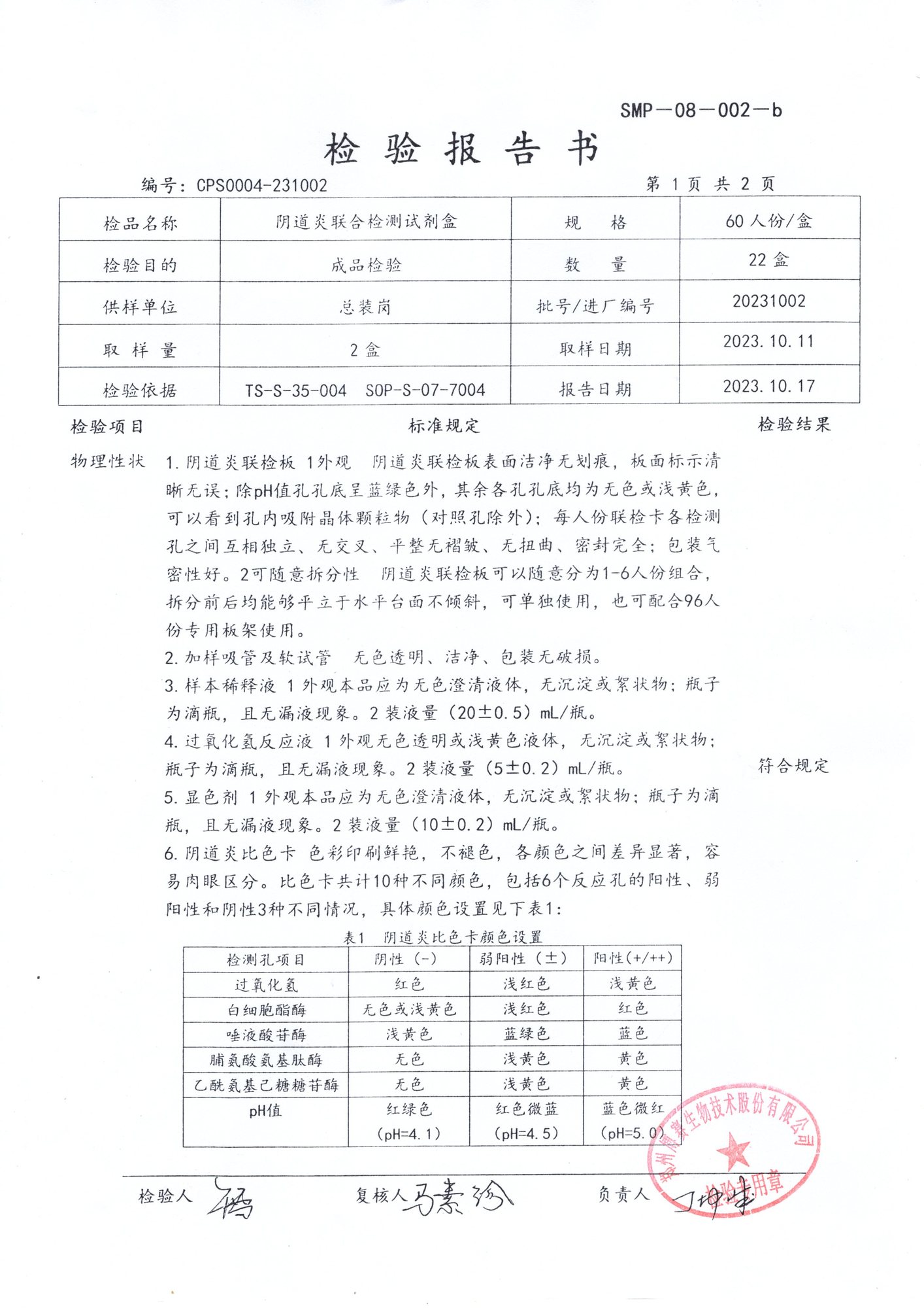 陰道炎聯(lián)合檢測試劑盒  60T  20231002（1）.jpg
