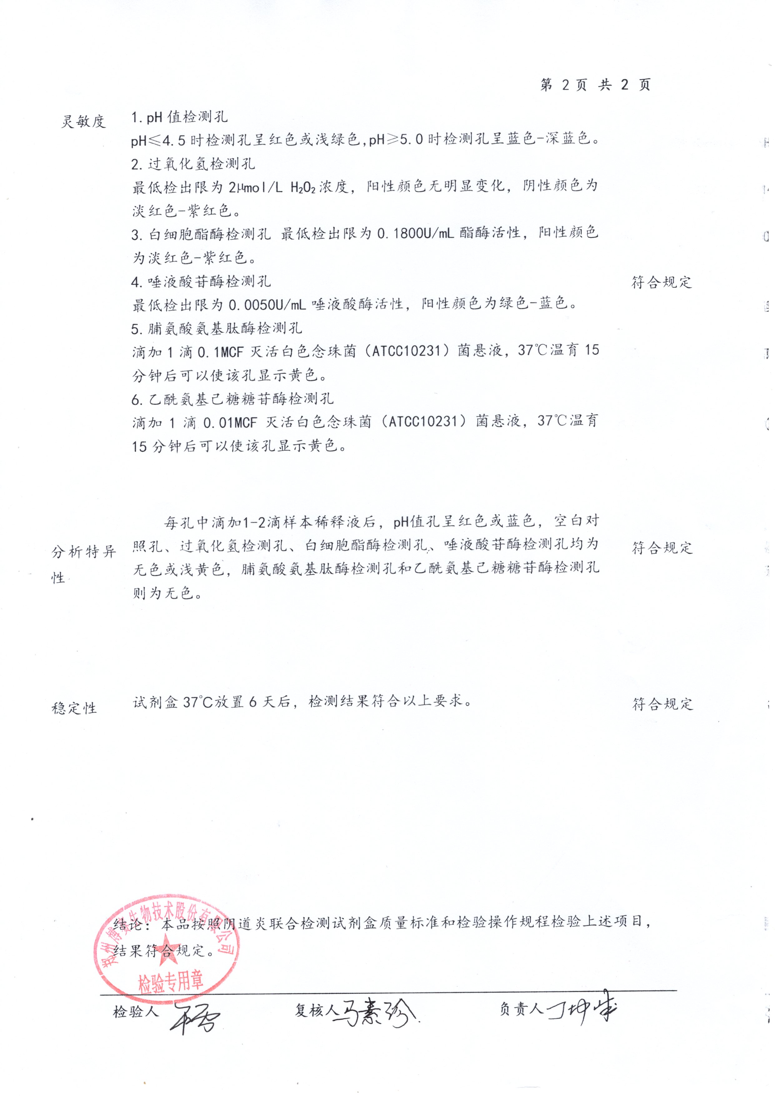 陰道炎聯(lián)合檢測試劑盒  60T  20231002（2）.jpg