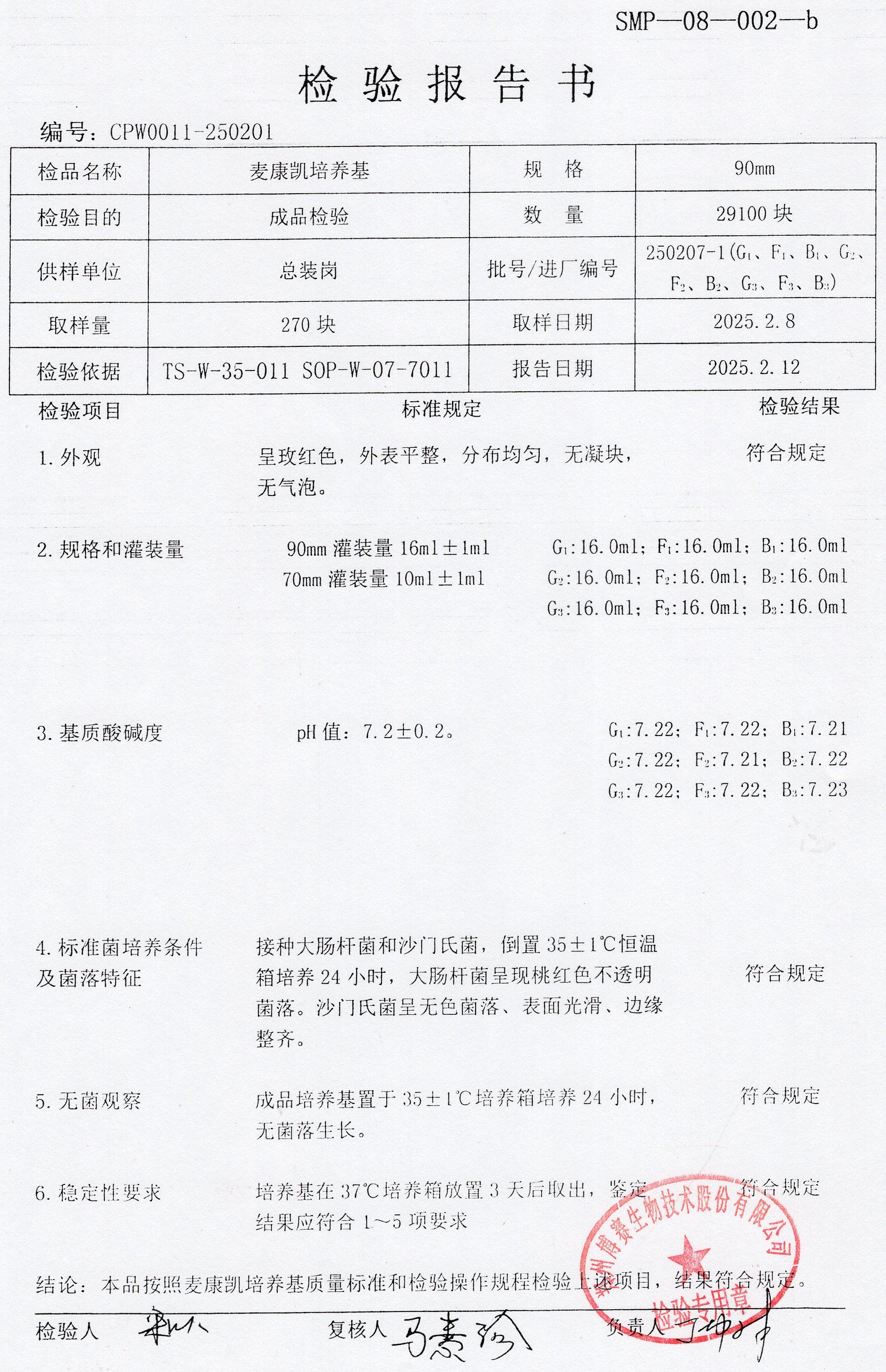 麥康凱培養(yǎng)基  90mm  250207-1.jpg
