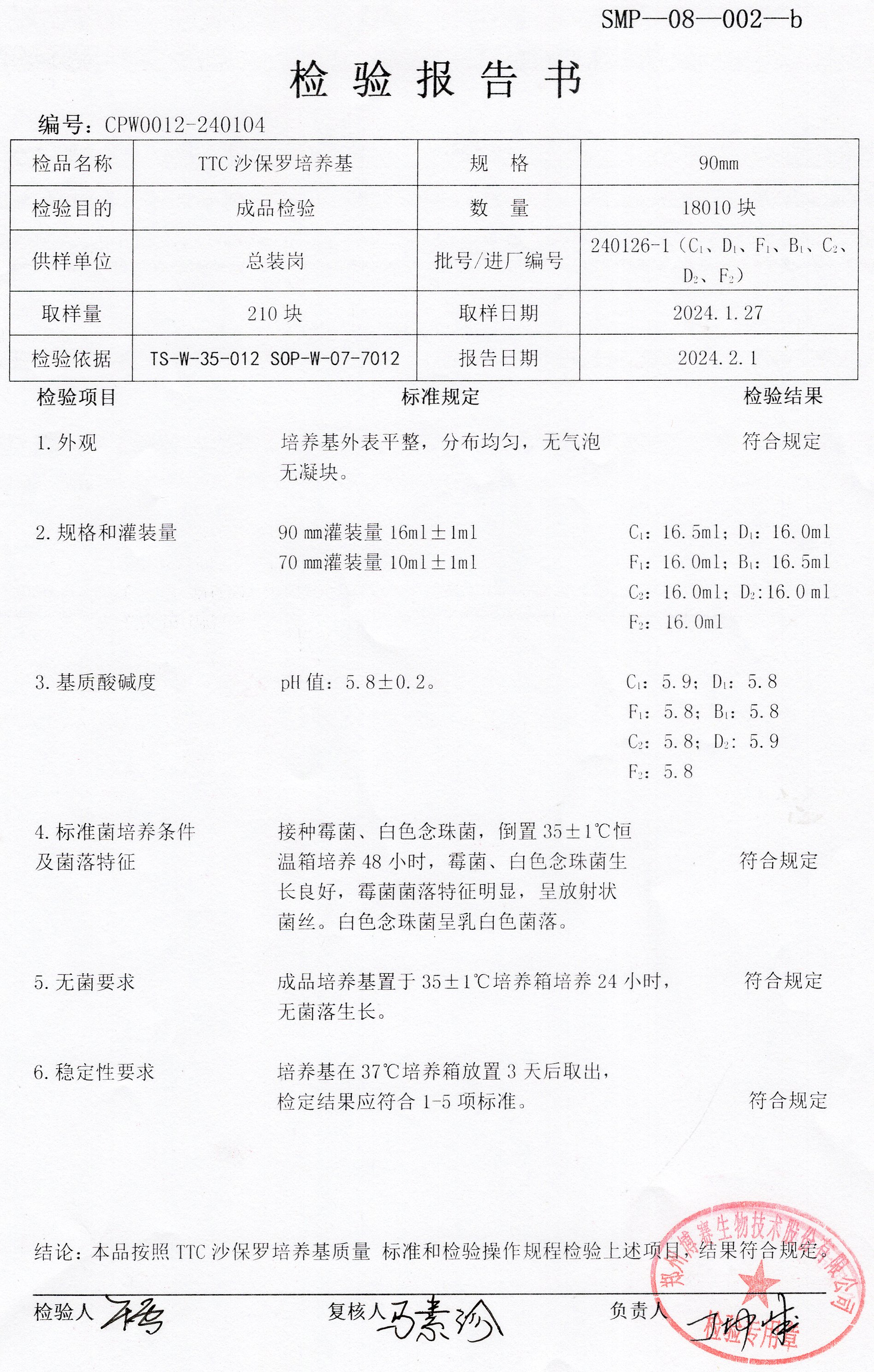 TTC沙保羅培養(yǎng)基  90mm  240126-1.jpg