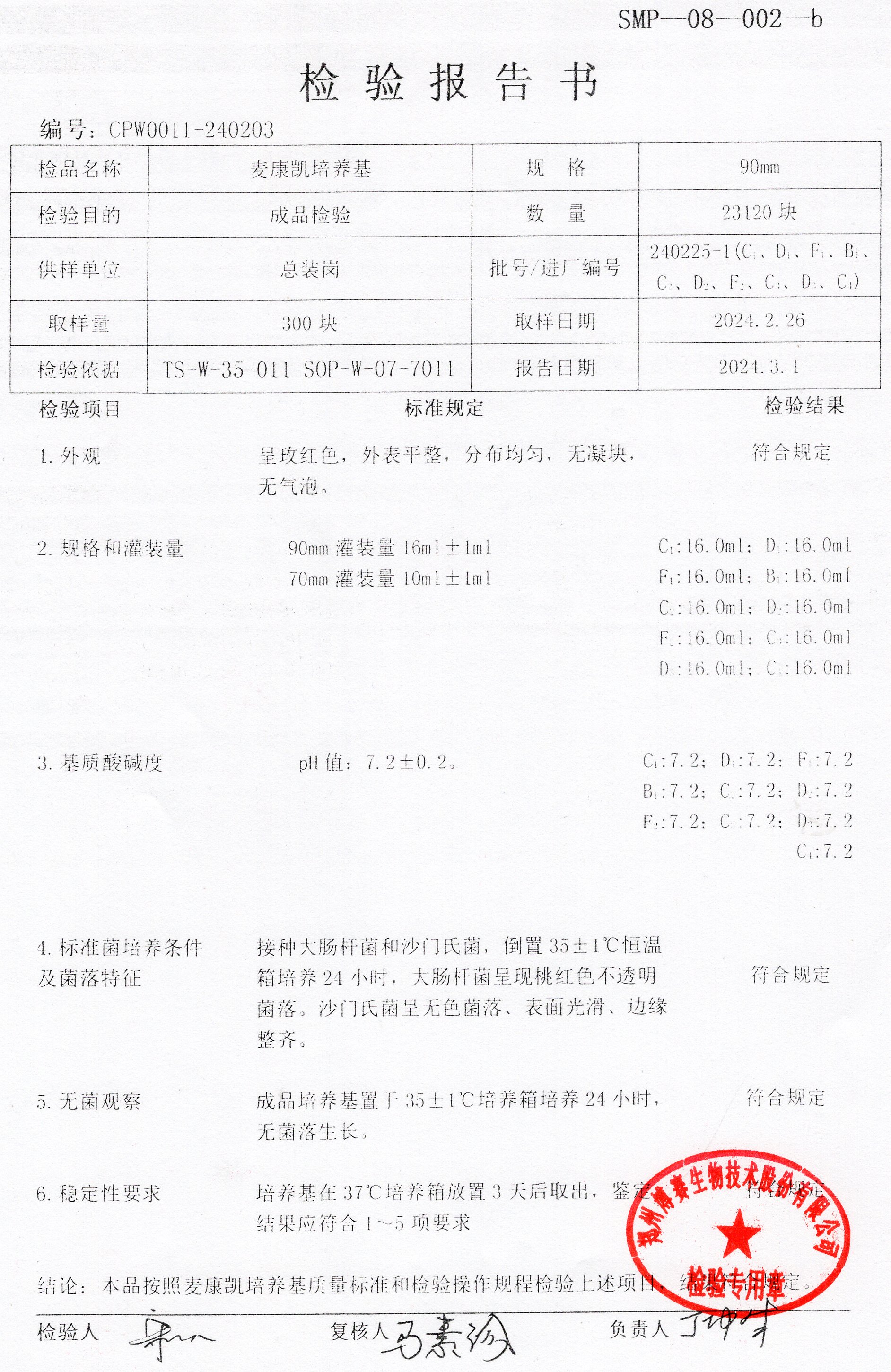 麥康凱培養(yǎng)基  90mm  240225-1.jpg