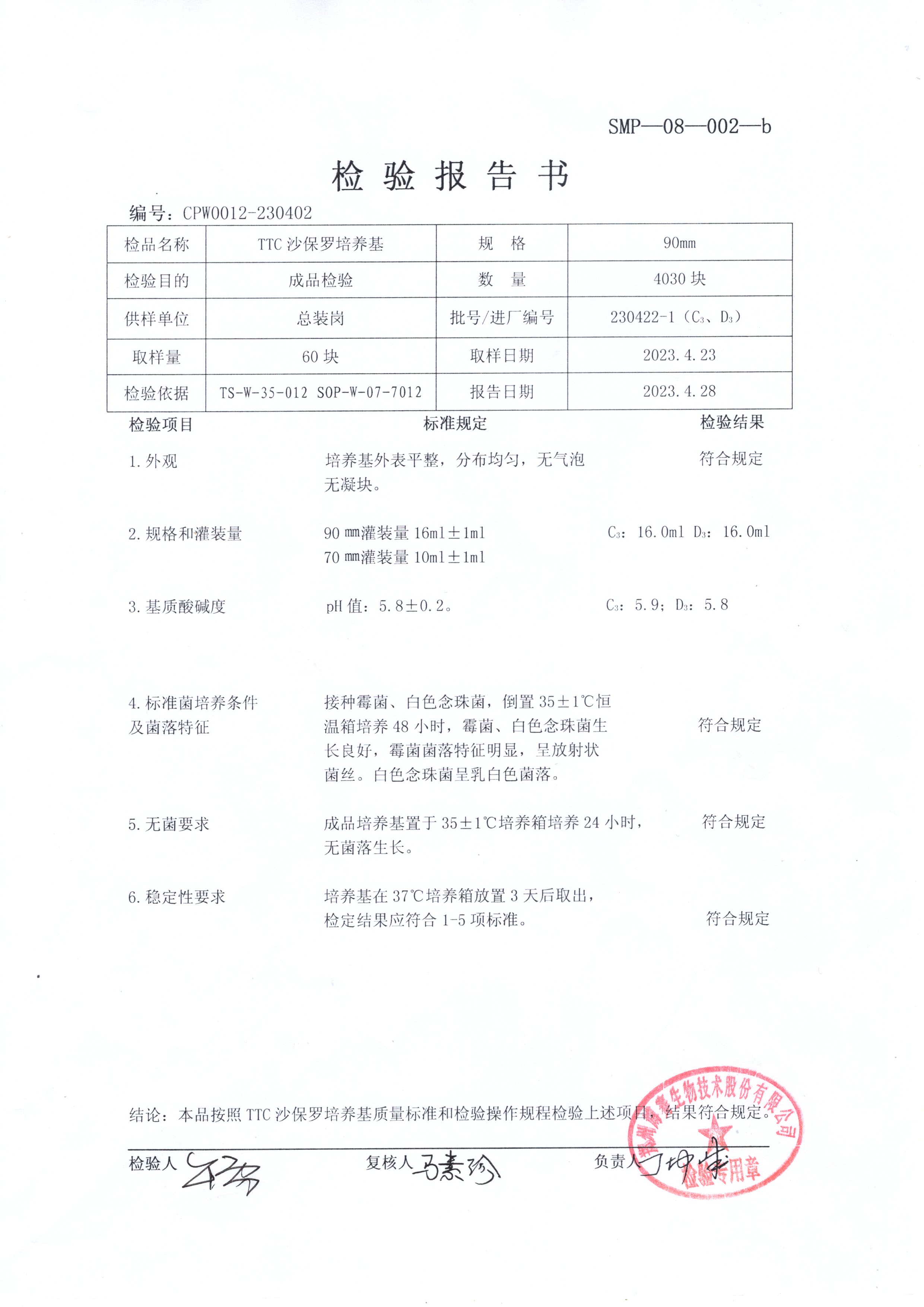 TTC沙保羅培養(yǎng)基  90mm  230422-1.jpg