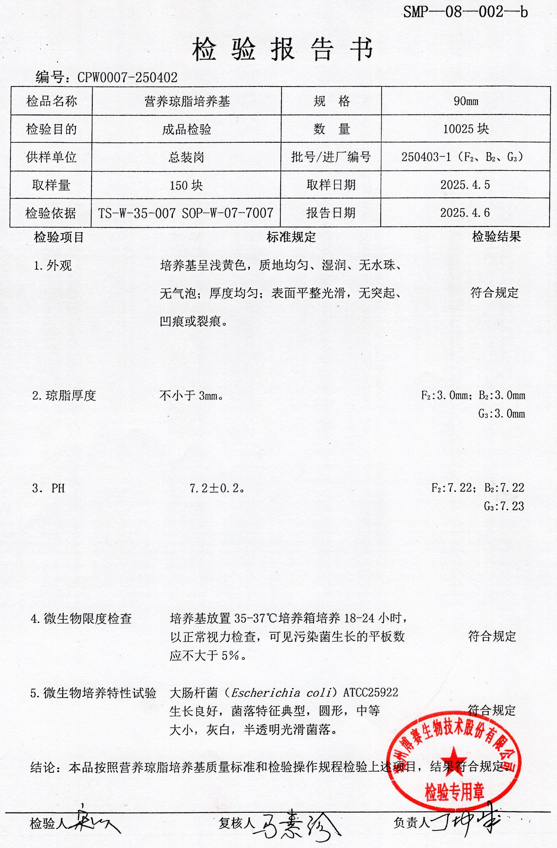 營(yíng)養(yǎng)瓊脂培養(yǎng)基  90mm  250403-1.jpg