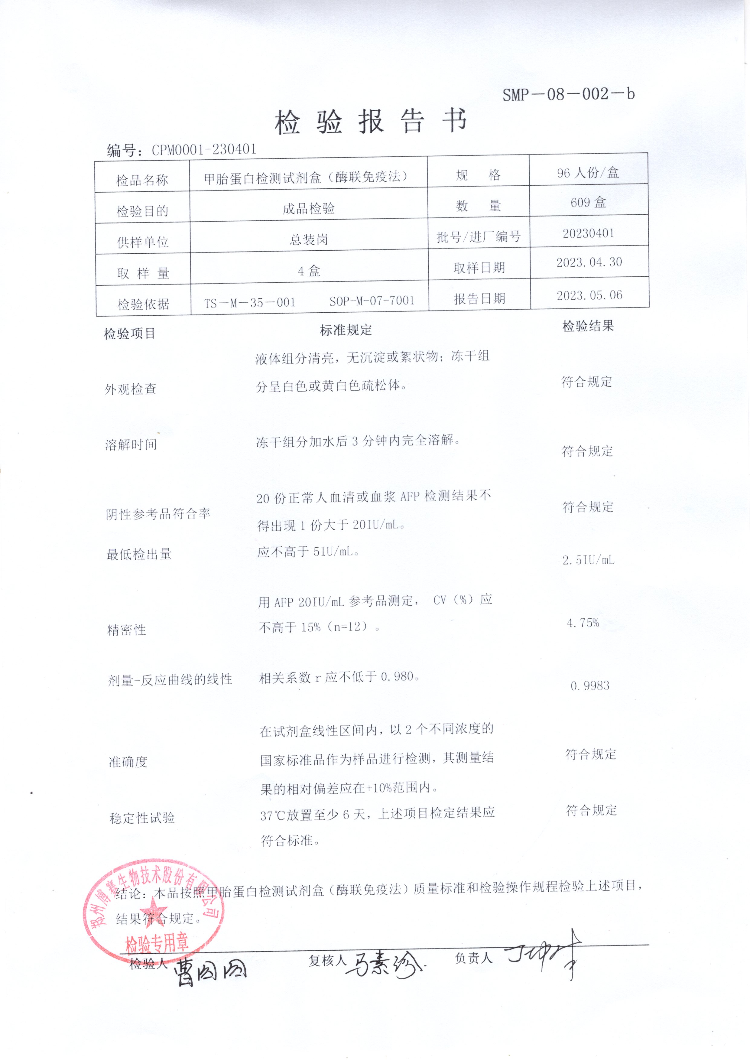 甲胎蛋白檢測(cè)試劑盒（酶聯(lián)免疫法)  96T  20230401.jpg