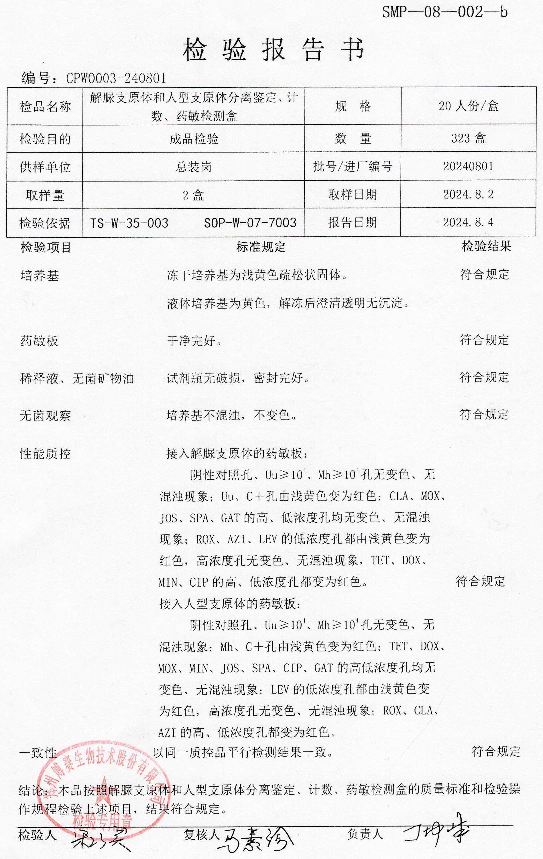 解脲支原體和人型支原體分離鑒定、計(jì)數(shù)、藥敏檢測(cè)盒  20T  20240801.jpg