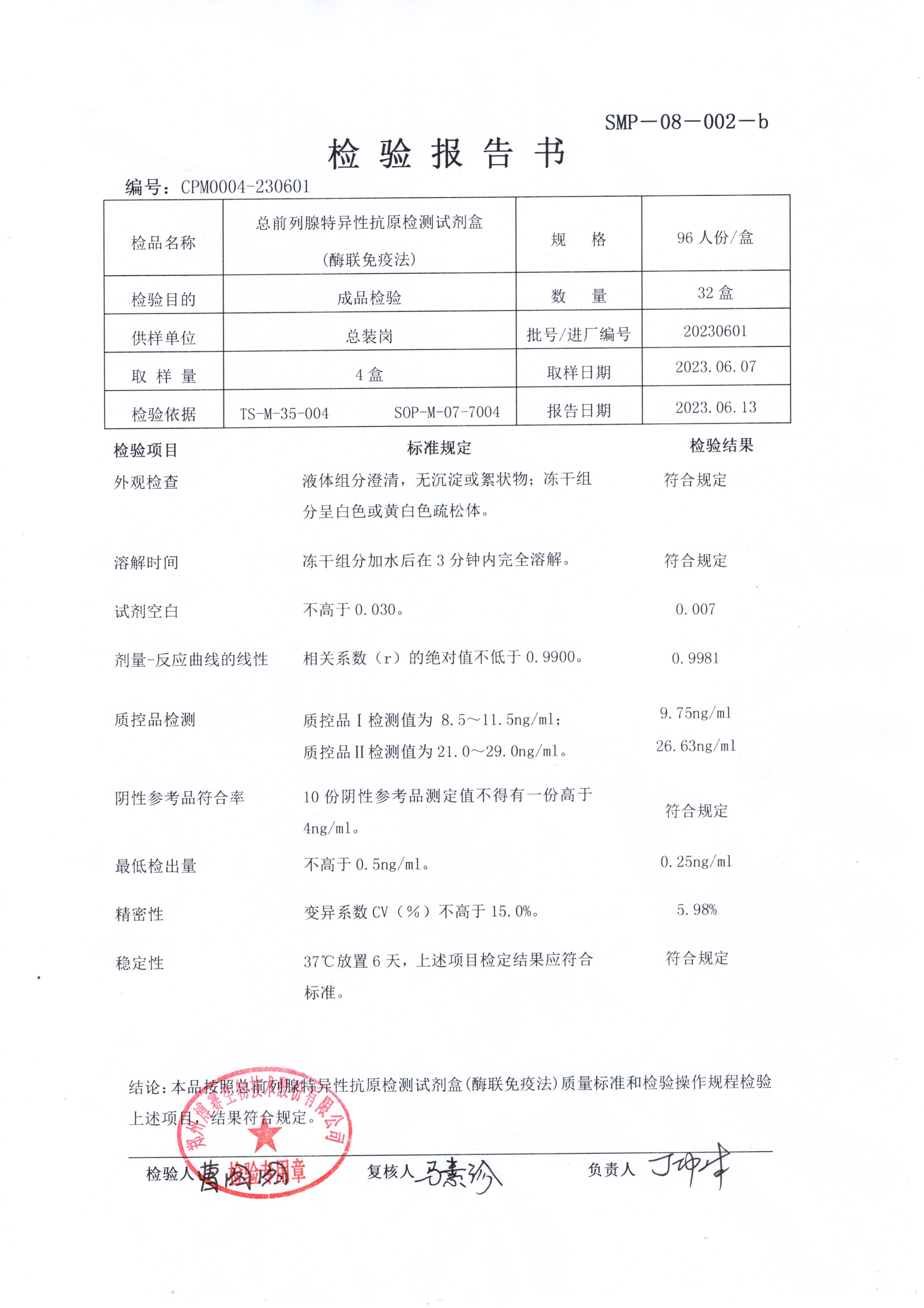 總前列腺特異性抗原檢測(cè)試劑盒（酶聯(lián)免疫法） 96T  20230601.jpg