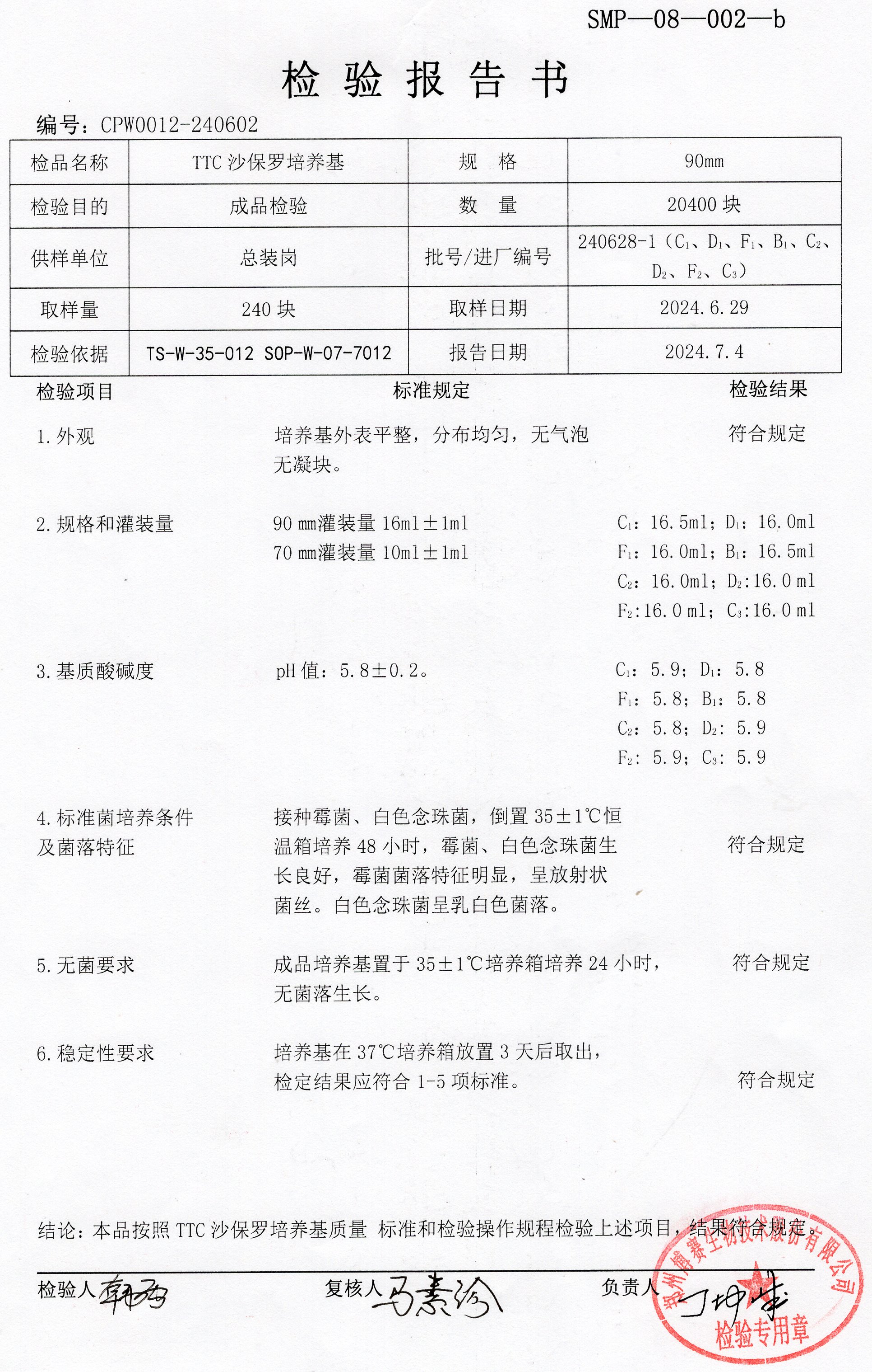 TTC沙保羅培養(yǎng)基  90mm  240628-1.jpg