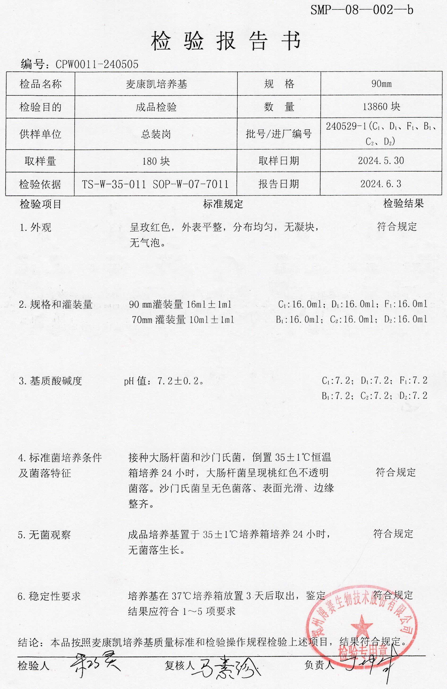 麥康凱培養(yǎng)基   90mm  240529-1.jpg