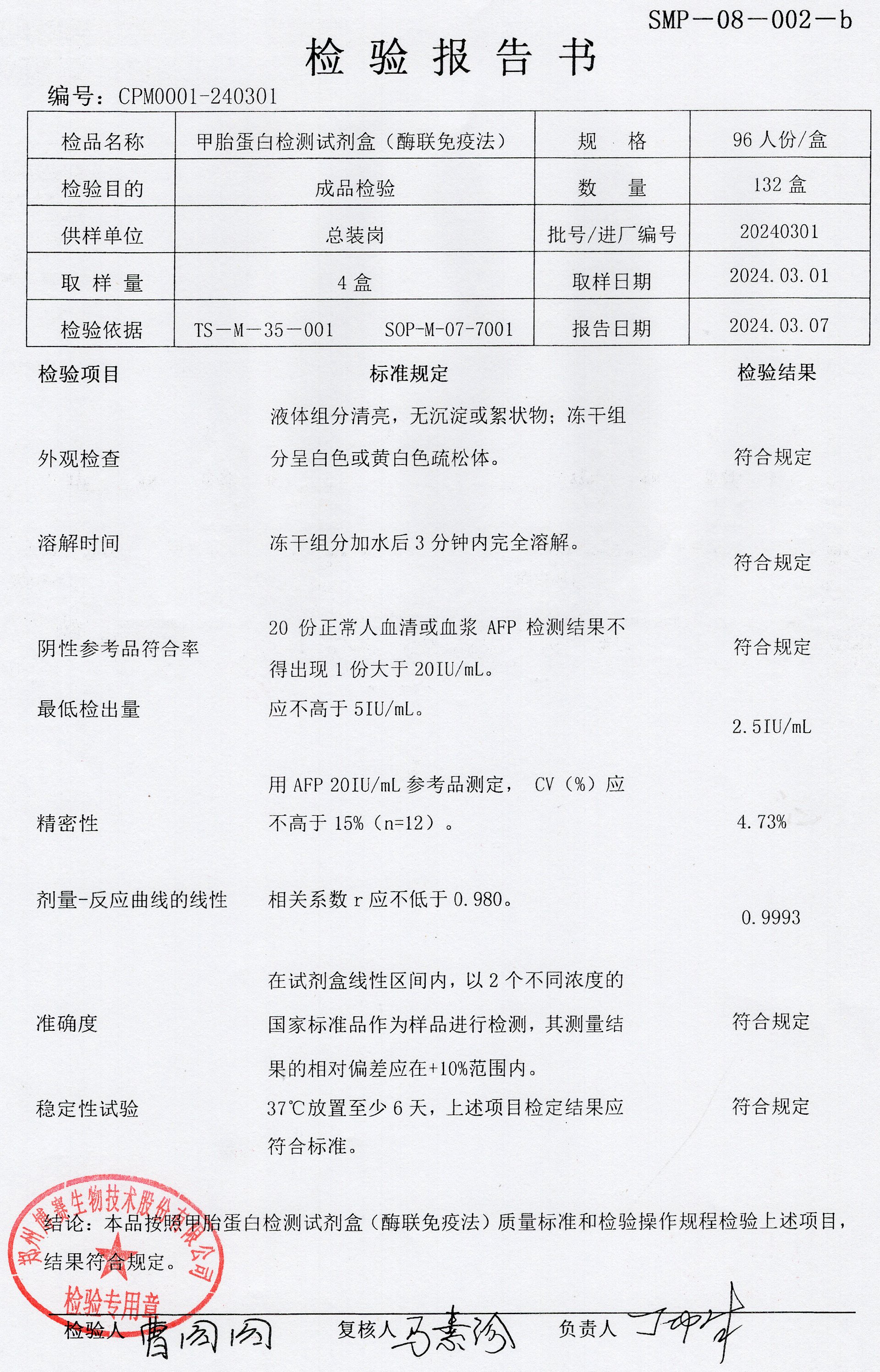 甲胎蛋白檢測(cè)試劑盒（酶聯(lián)免疫法）  96T  20240301.jpg