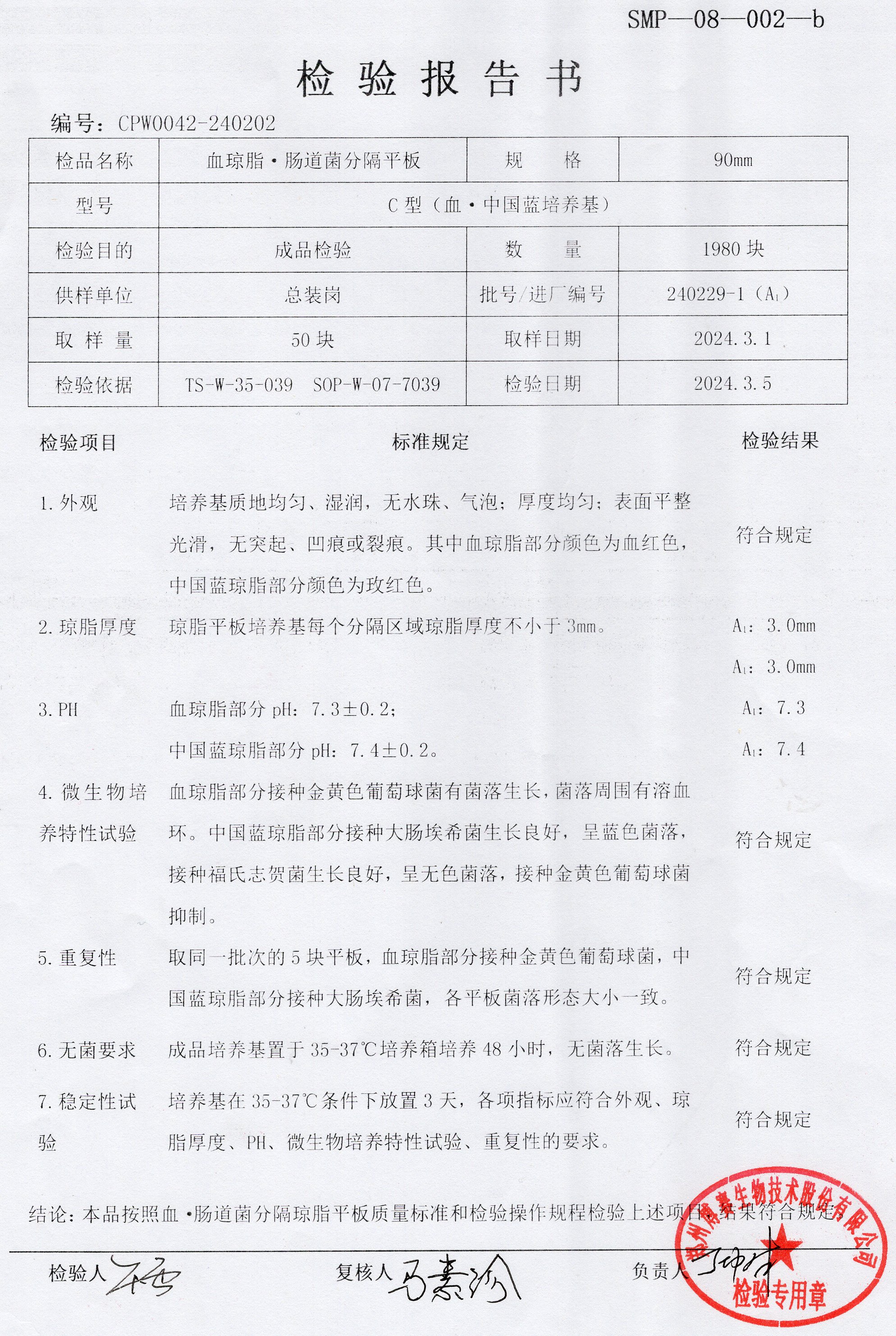 血瓊脂  腸道菌分隔平板（C型）  90mm   240229-1.jpg