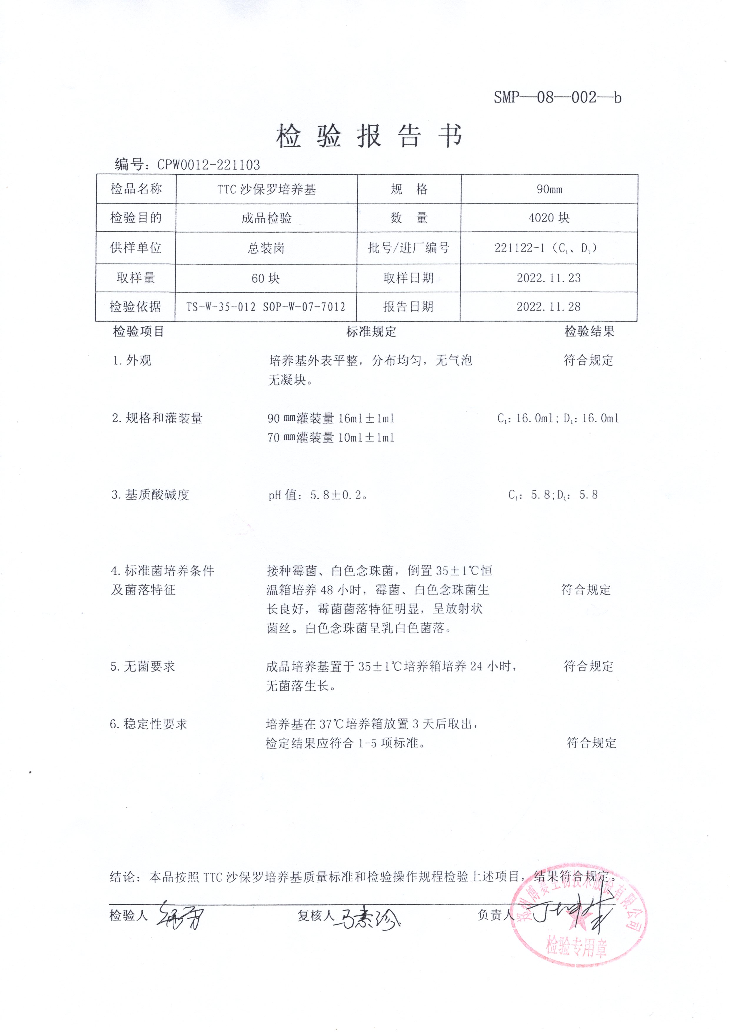 TTC沙保羅培養(yǎng)基  90mm  221122-1.jpg
