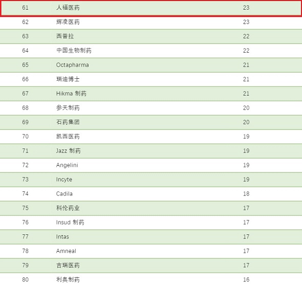 榜單66.jpg