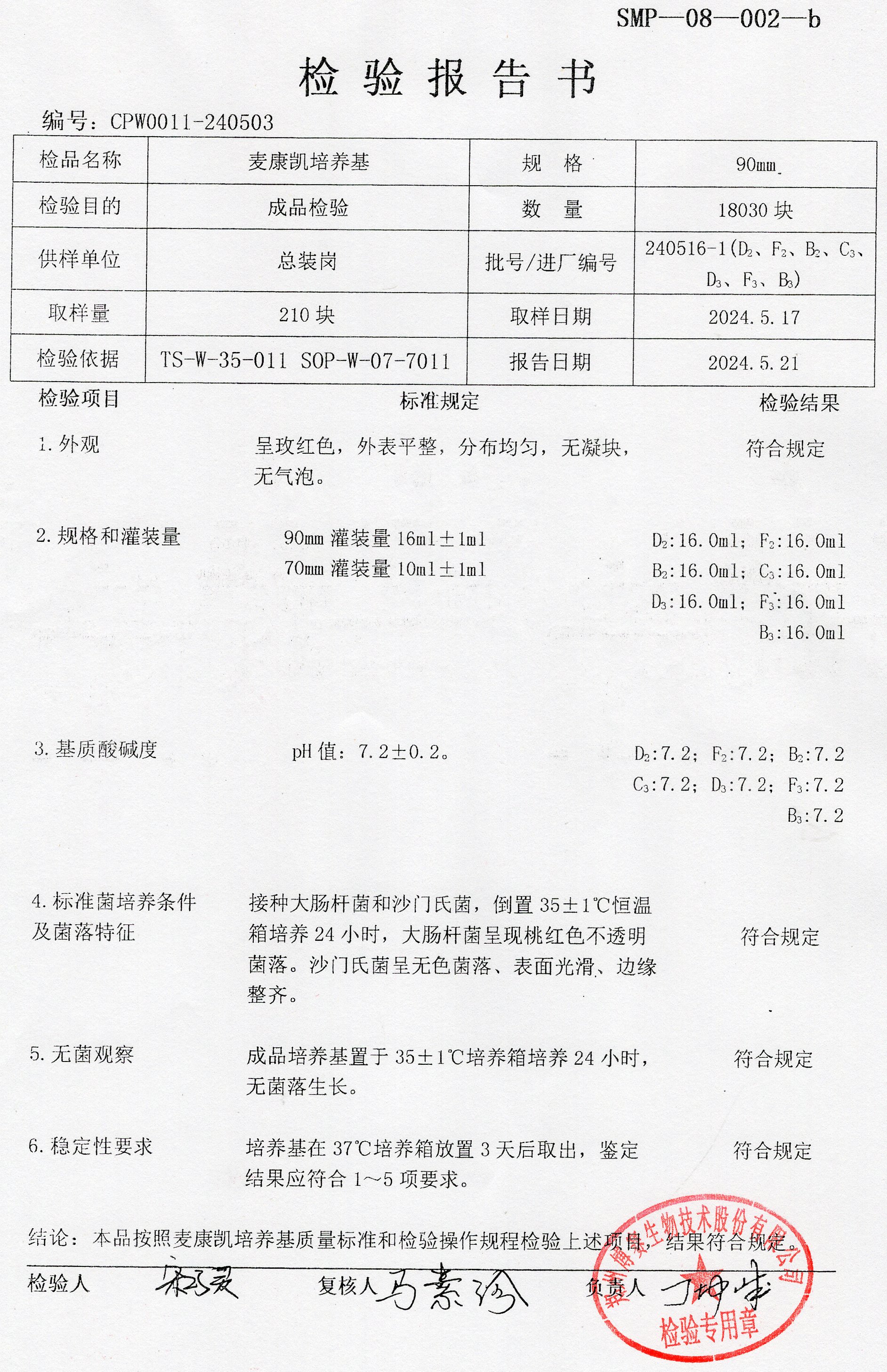 麥康凱培養(yǎng)基  90mm  240516-1.jpg