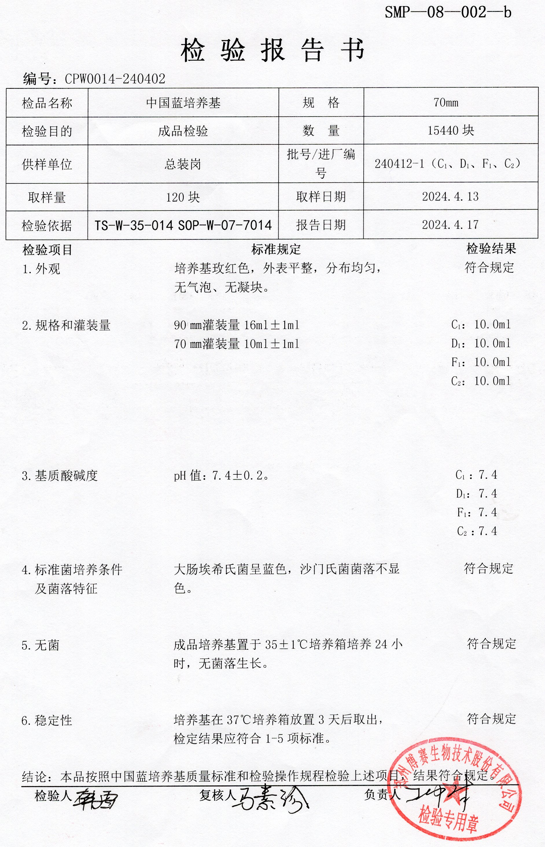 中國藍(lán)培養(yǎng)基  70mm   240412-1.jpg