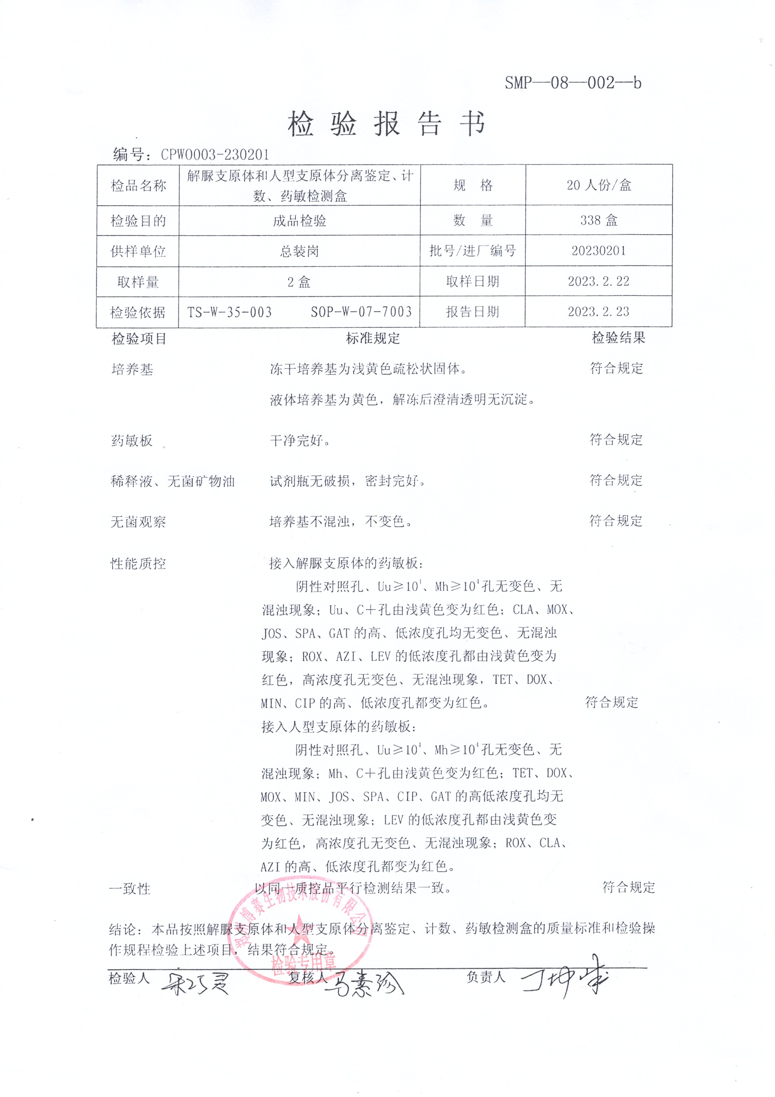 解脲支原體和人型支原體分離鑒定、計數、藥敏檢測盒  20T  20230201.jpg