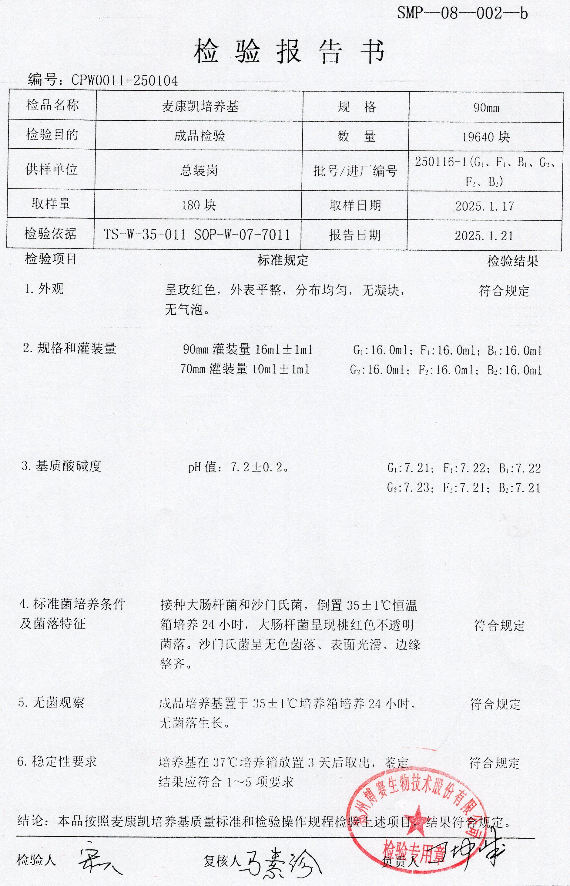 麥康凱培養(yǎng)基  90mm 250116-1.jpg