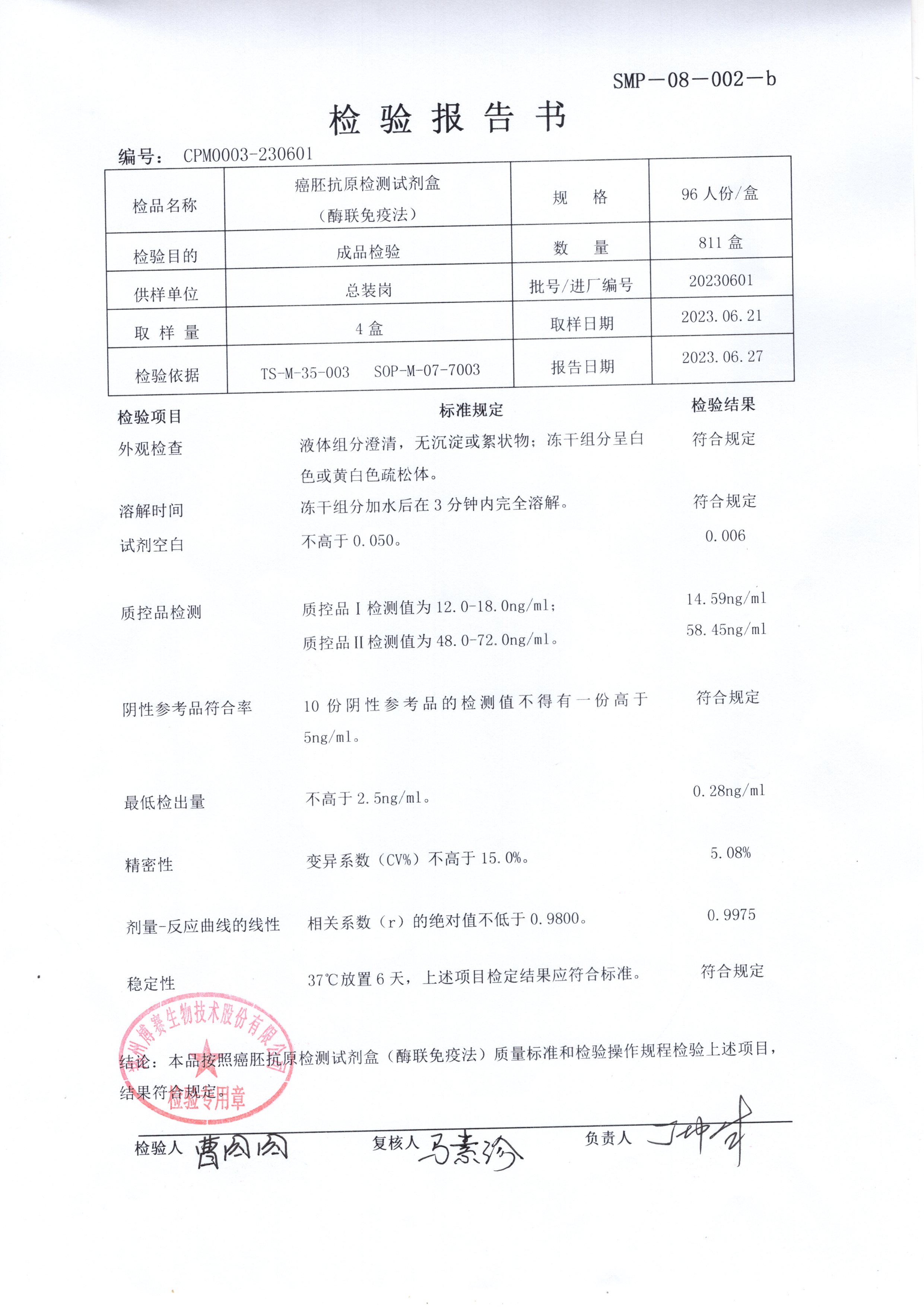 癌胚抗原檢測試劑盒（酶聯(lián)免疫法）96T 20230601.jpg