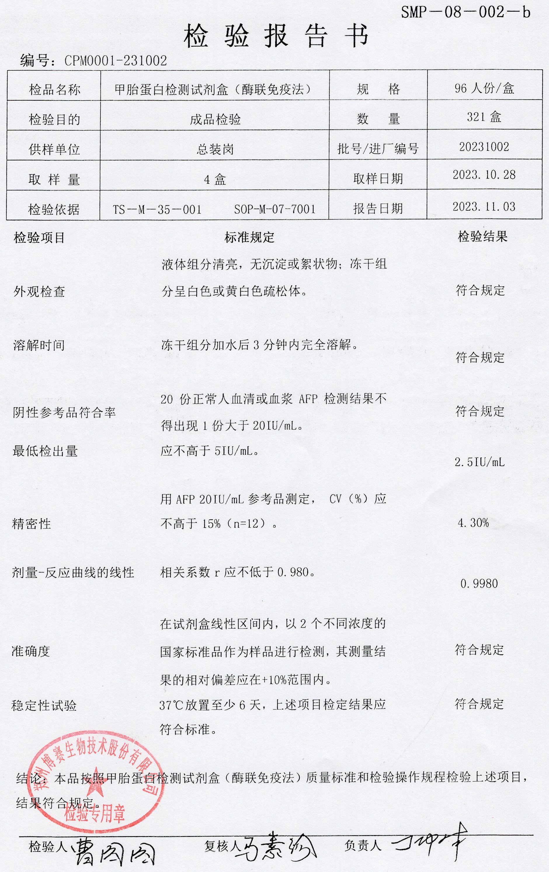 甲胎蛋白檢測試劑盒（酶聯(lián)免疫法）  96T  20231002.jpg