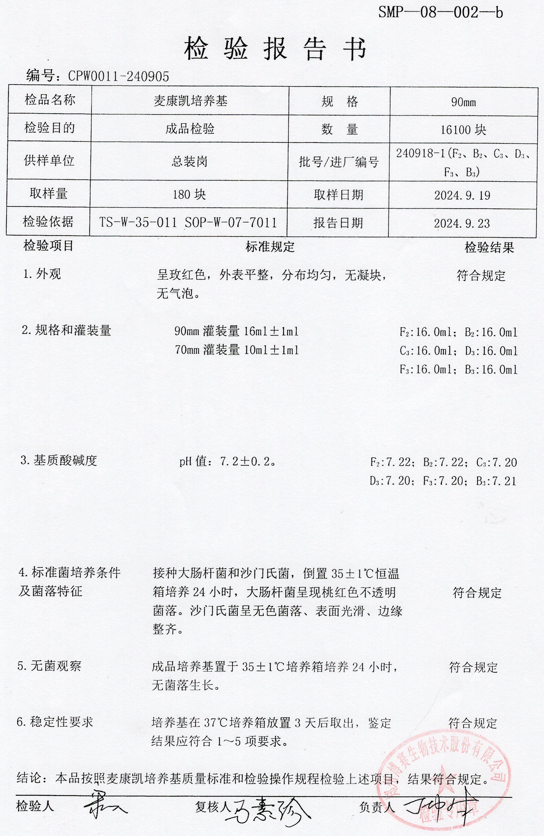 麥康凱培養(yǎng)基  90mm  240918-1.jpg