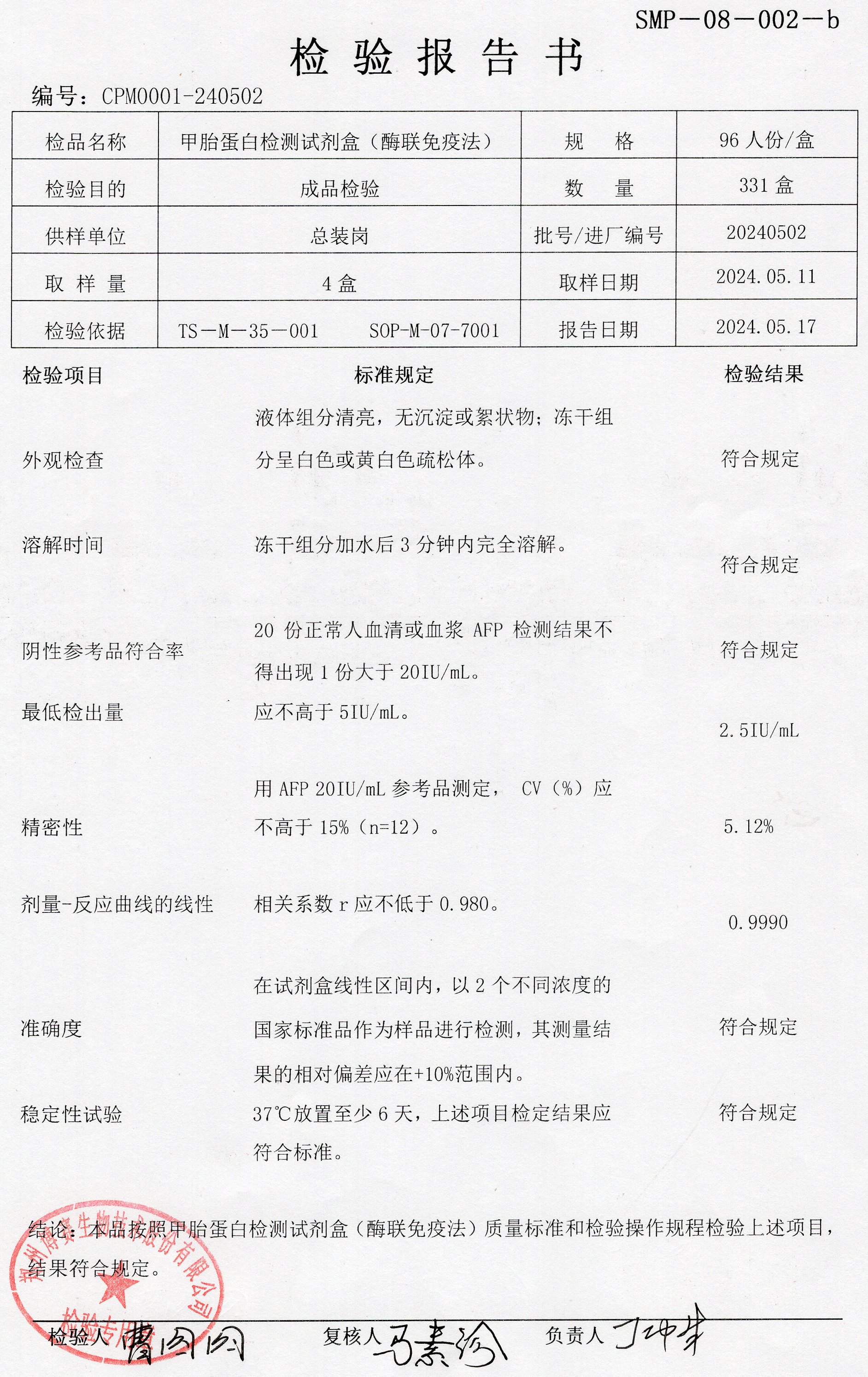 甲胎蛋白檢測(cè)試劑盒（酶聯(lián)免疫法）96T 20240502.jpg