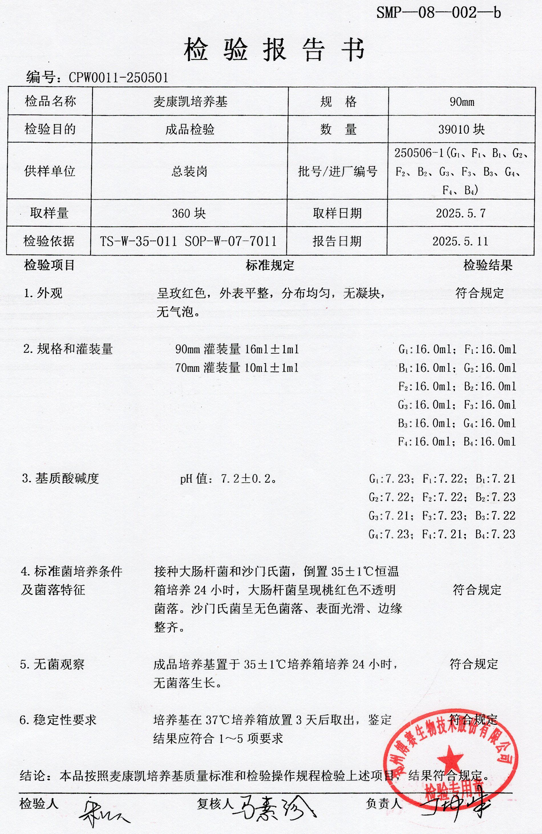 麥康凱培養(yǎng)基  90mm  250506-1.jpg