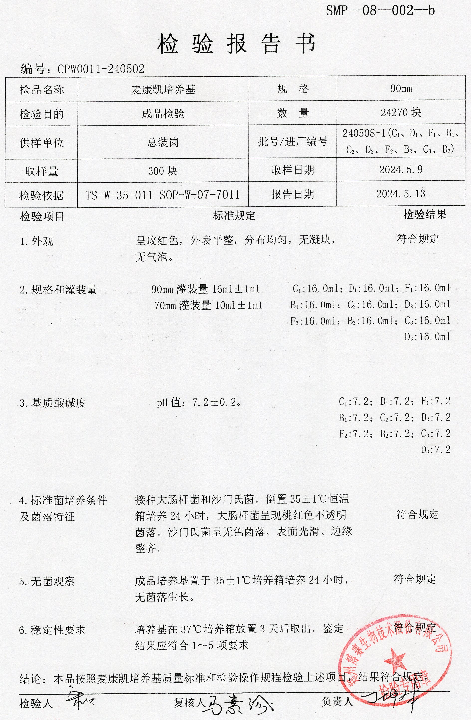 麥康凱瓊脂培養(yǎng)基 90mm 240508-1.jpg
