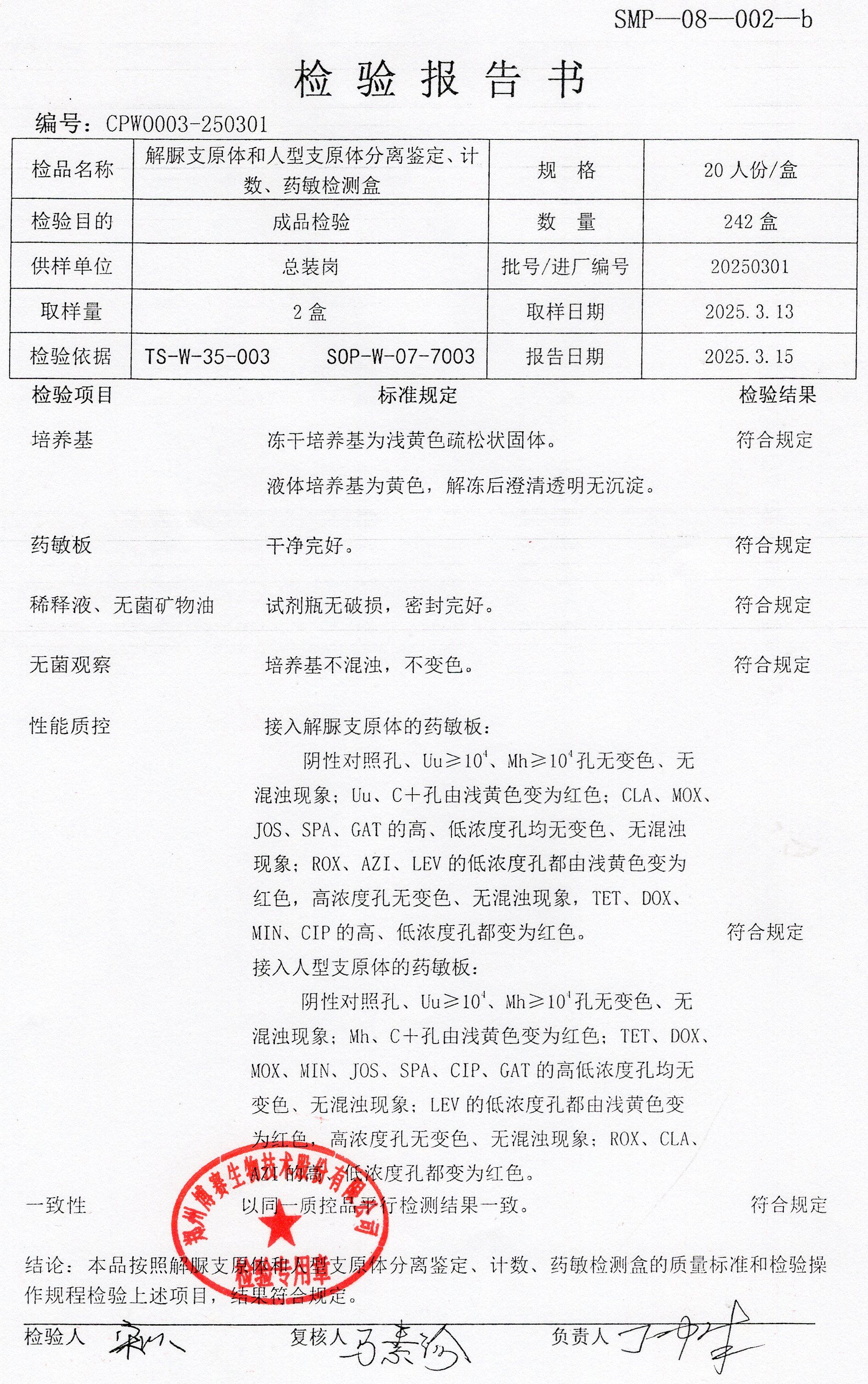 解脲支原體和人型支原體分離鑒定、計(jì)數(shù)、藥敏檢測(cè)盒  20T  20250301.jpg