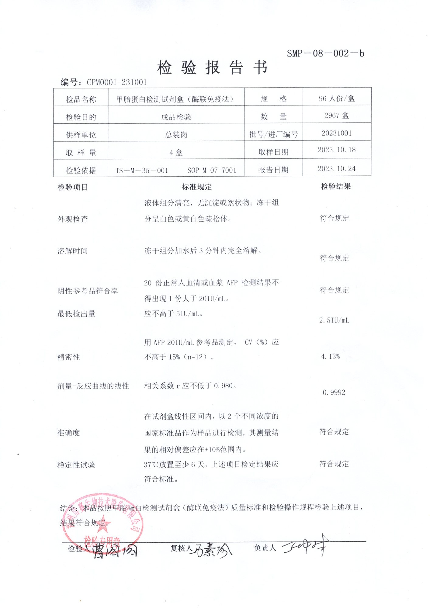 甲胎蛋白檢測試劑盒（酶聯(lián)免疫法）96T 20231001.jpg