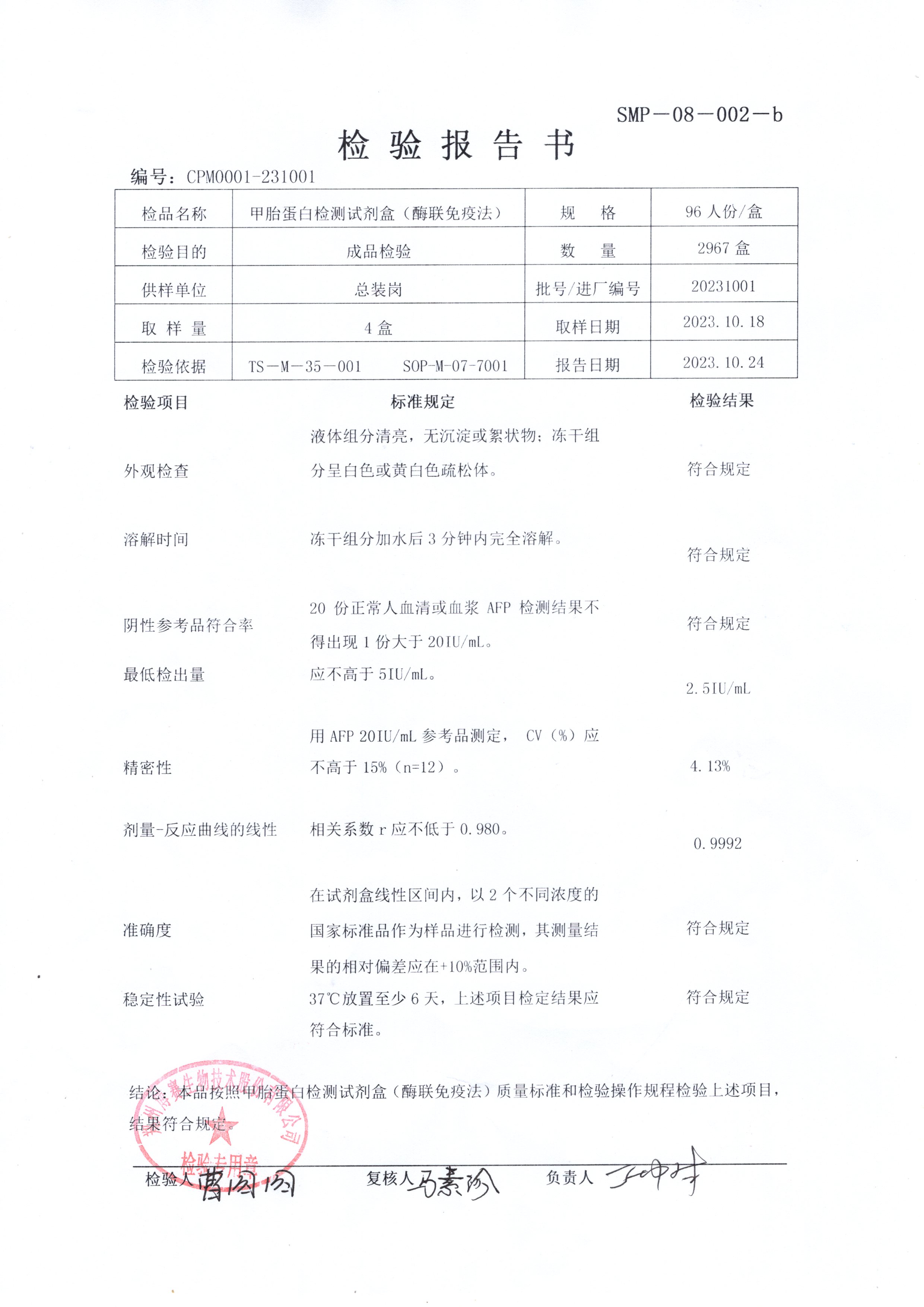 甲胎蛋白檢測(cè)試劑盒（酶聯(lián)免疫法）96T 20231001.jpg