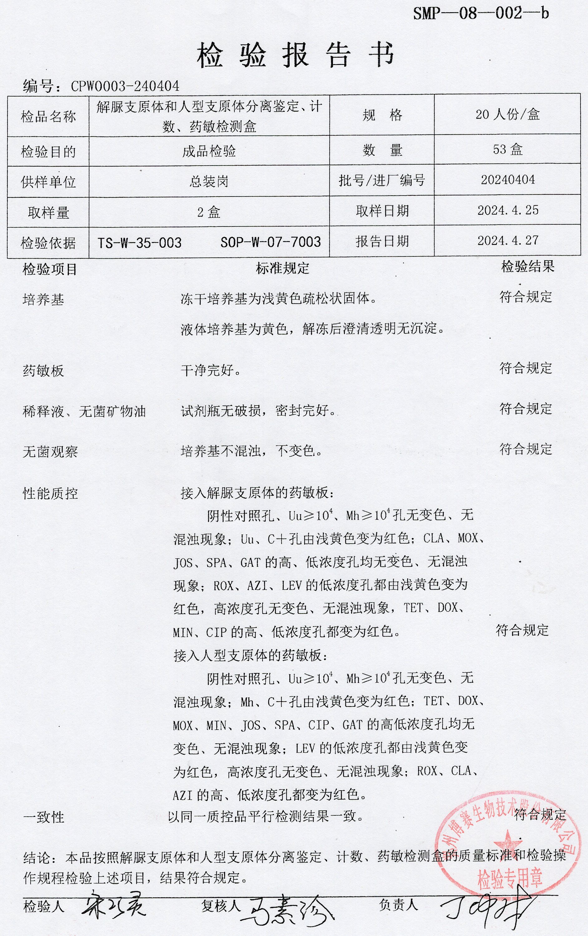解脲支原體和人型支原體分離鑒定、計(jì)數(shù)、藥敏檢測盒  20T  20240404.jpg