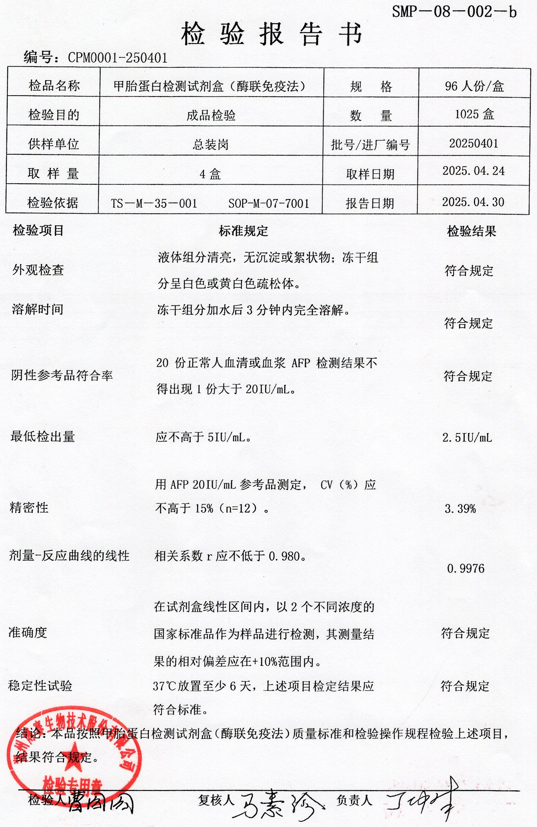 甲胎蛋白檢測試劑盒（酶聯(lián)免疫法）  96T  20250401.jpg